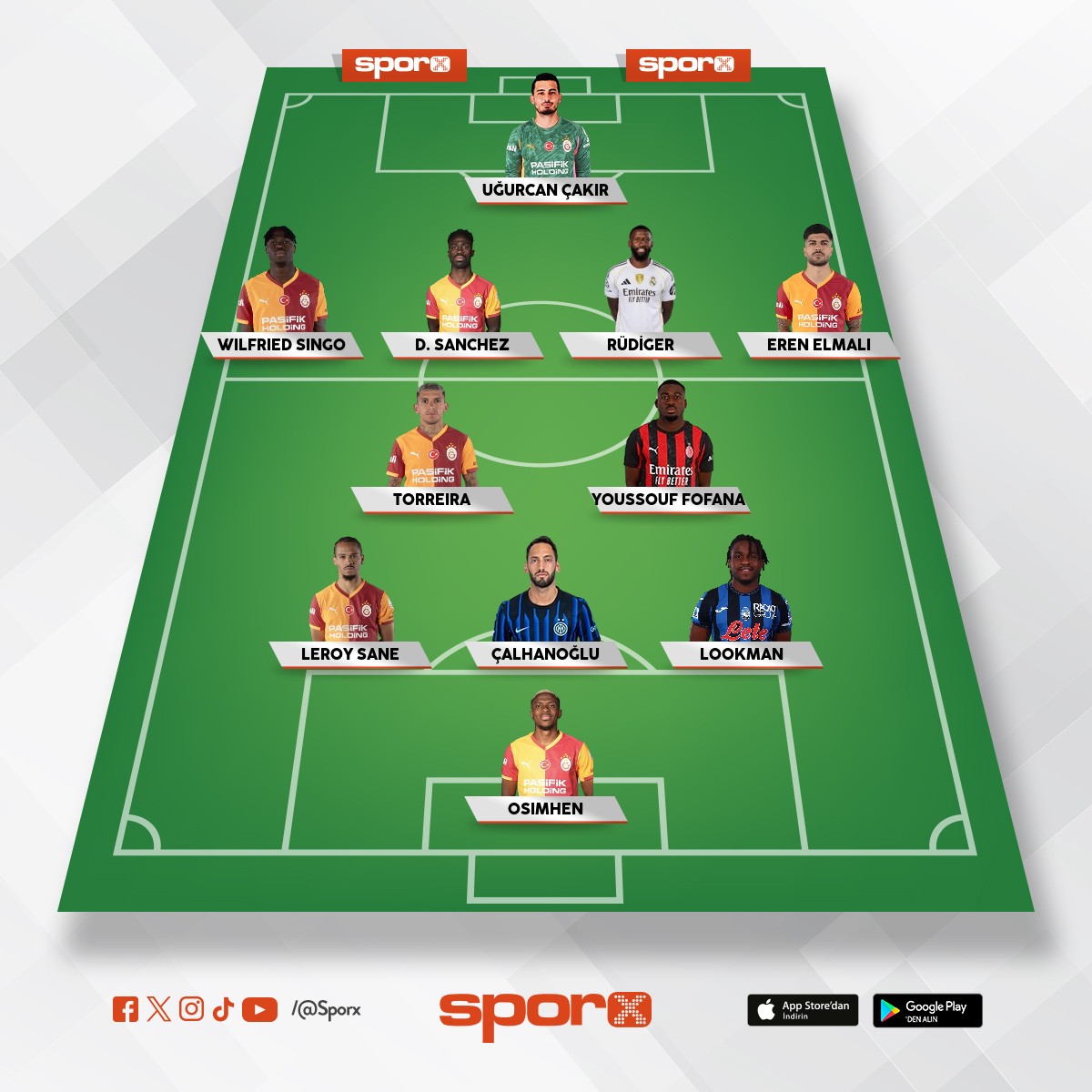 trasfer b�yle olu ilk 11