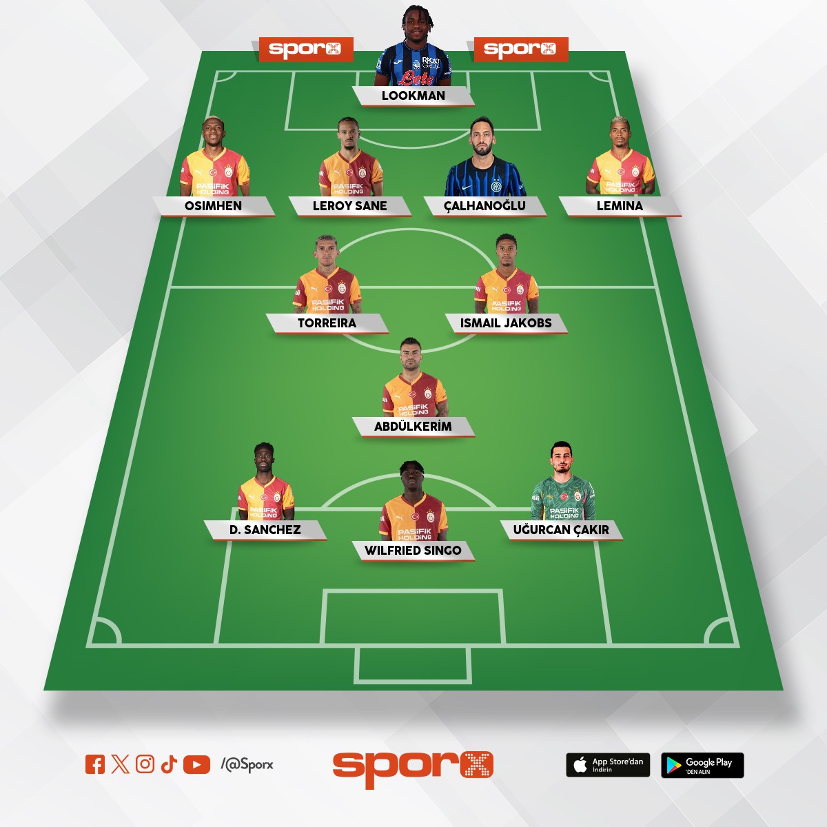 Yar� Final �ampiyonlar Ligi Kadrosu