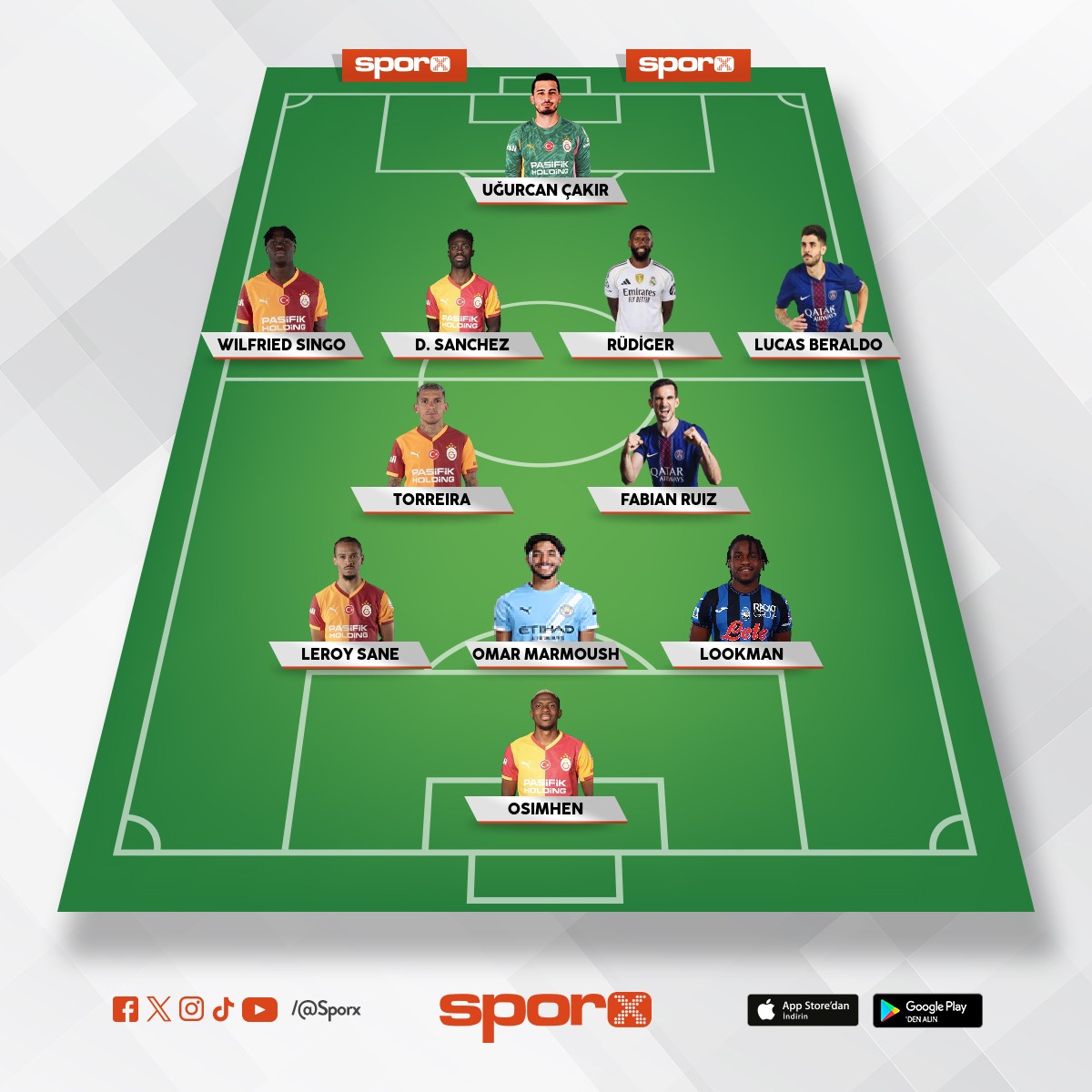 olabilir mi sizce umar�m olur omar olmaza ozaman Bernardo silva 