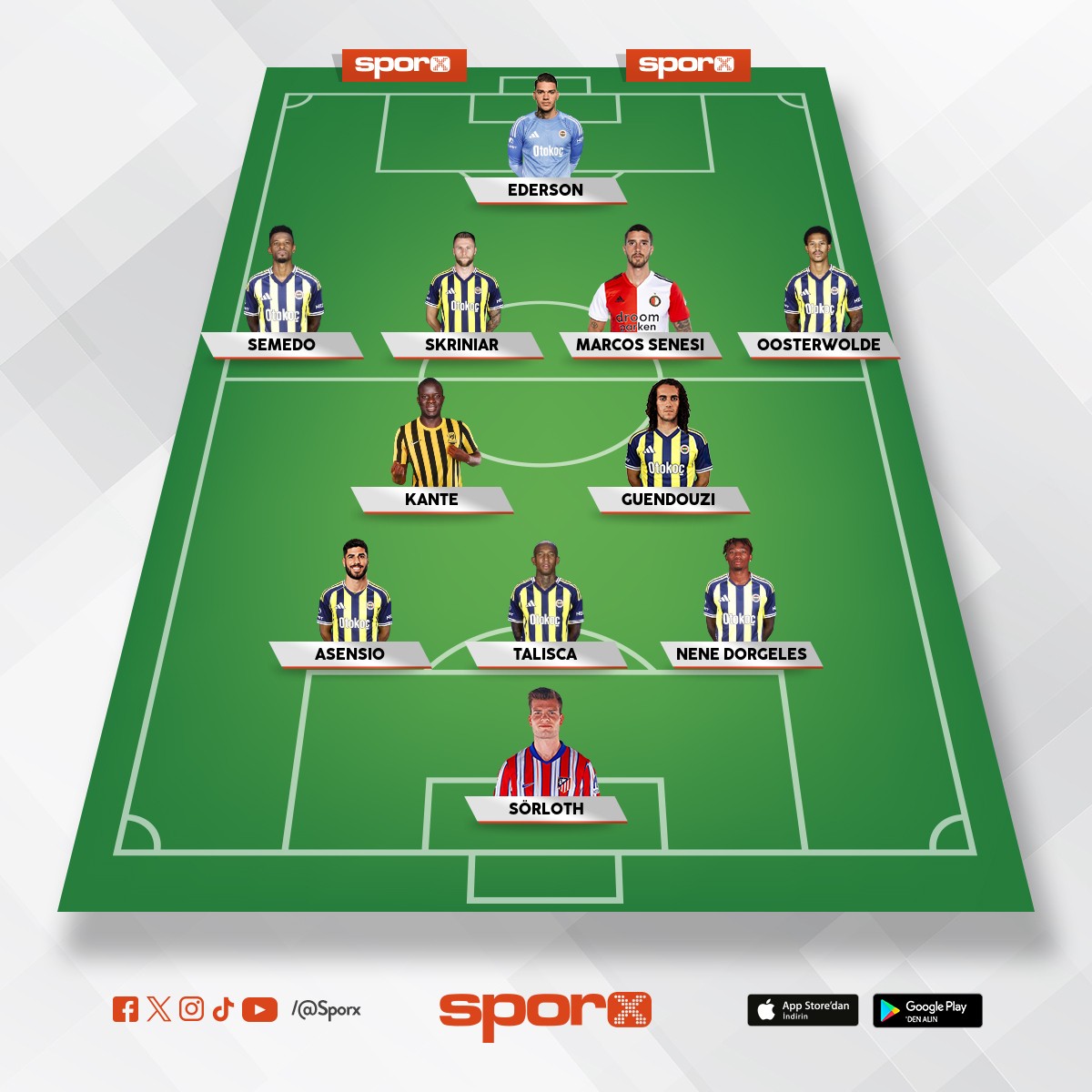 brown fred szymanski nesyri g�nder