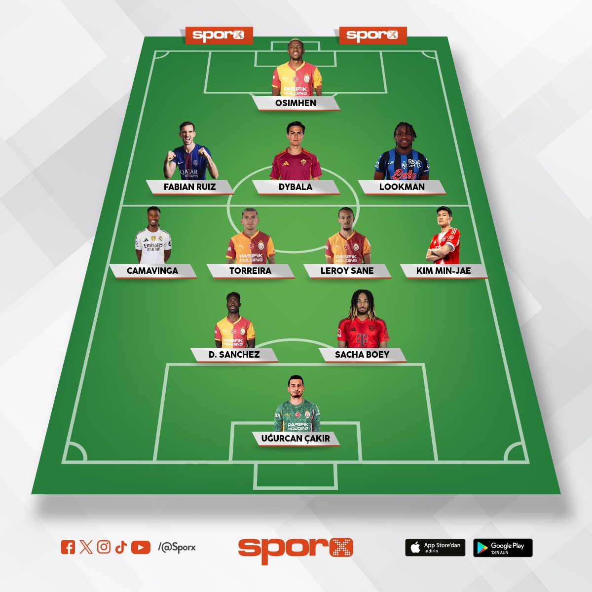 �ampiyon yapacak kadro