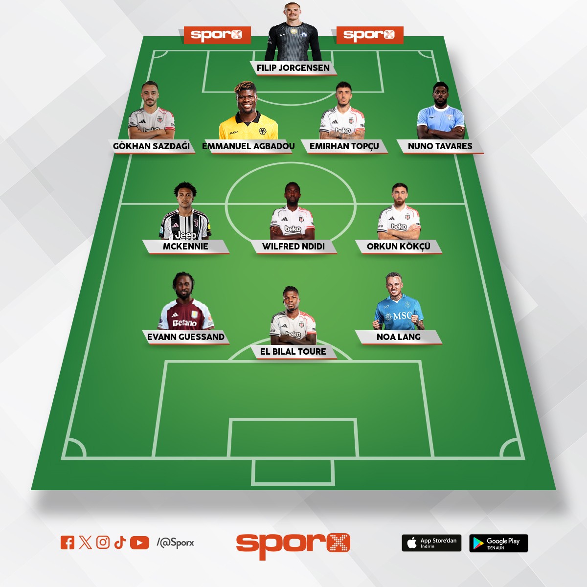 Jorgnsn,agbdou,tavres,mckennie,lang bonservis, guessand kiral�k