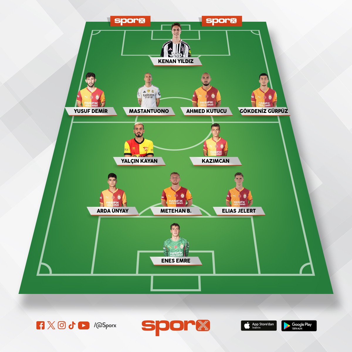 Galatasaray gen� kadro