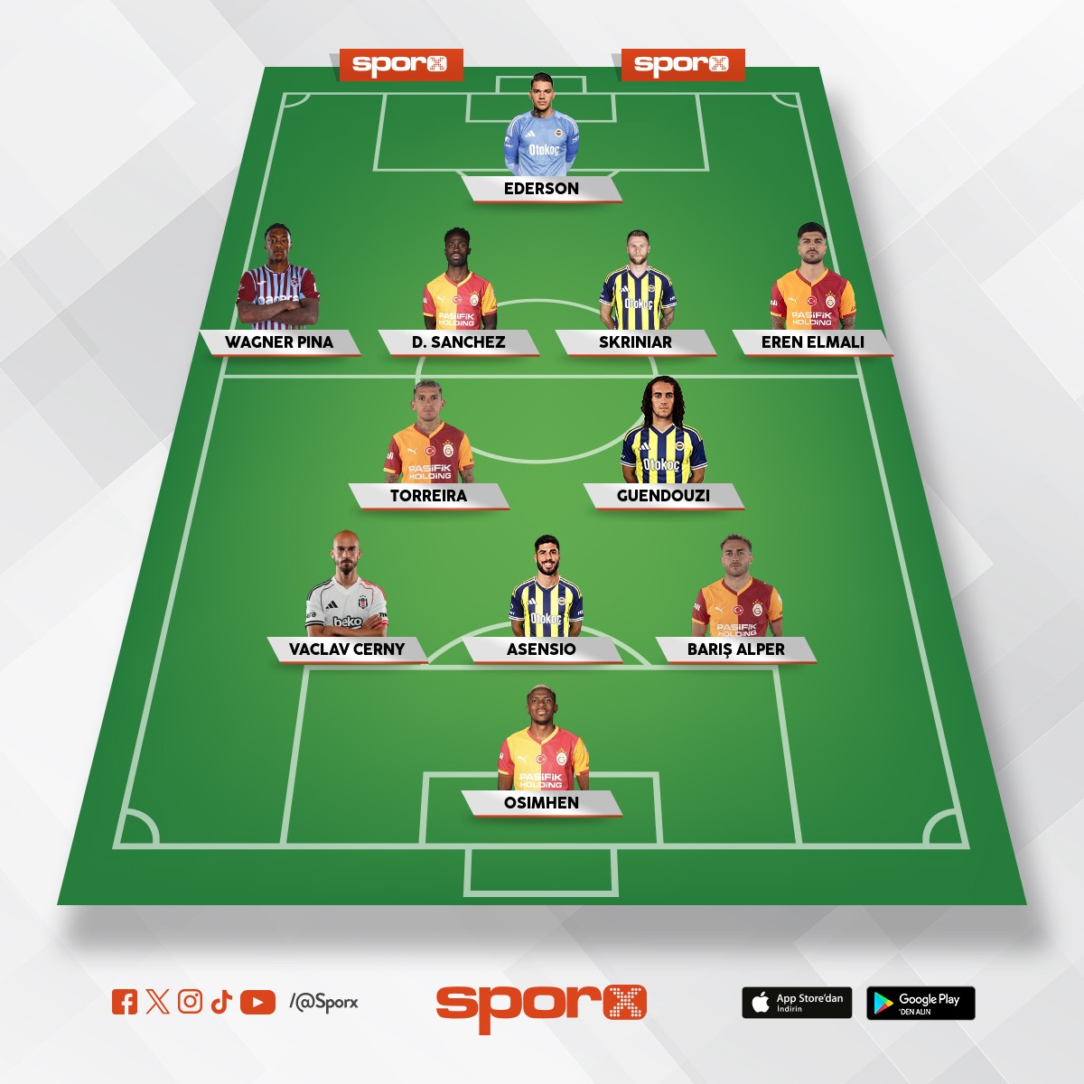 Ortaya Kar���k