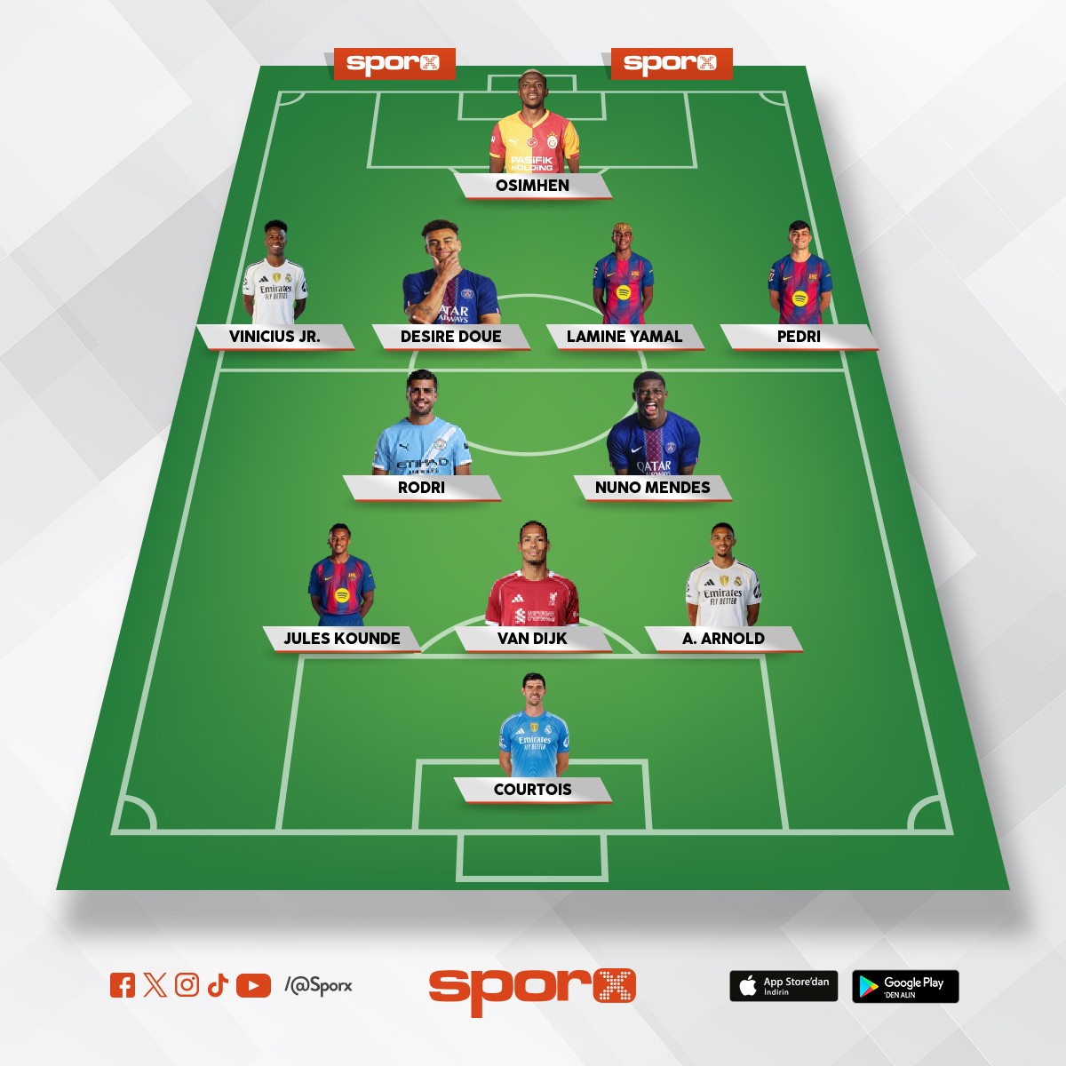 �ampiyonlar ligi kadrosu