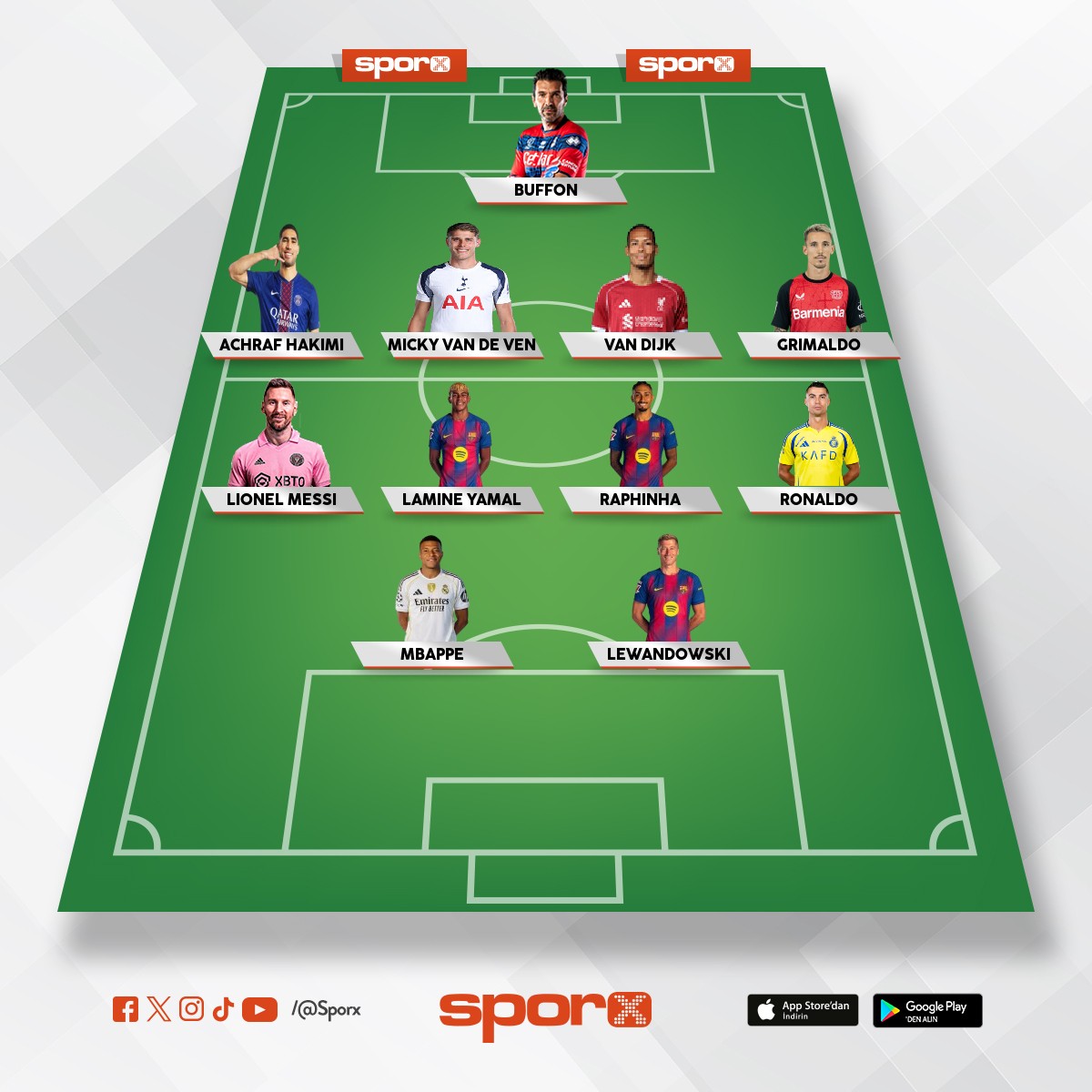 Turan Tovuz sampiyon