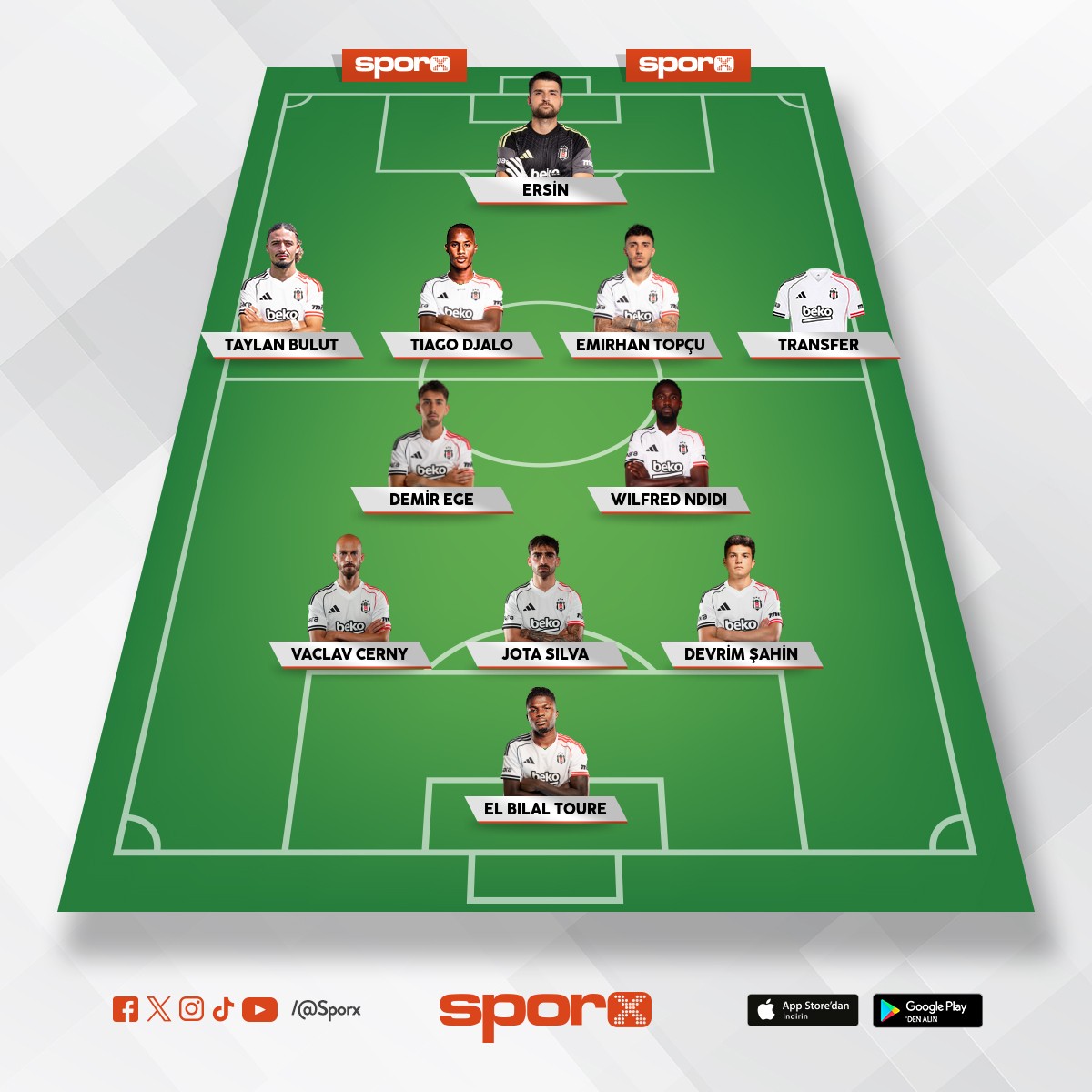 Be�ikta� Yi�it