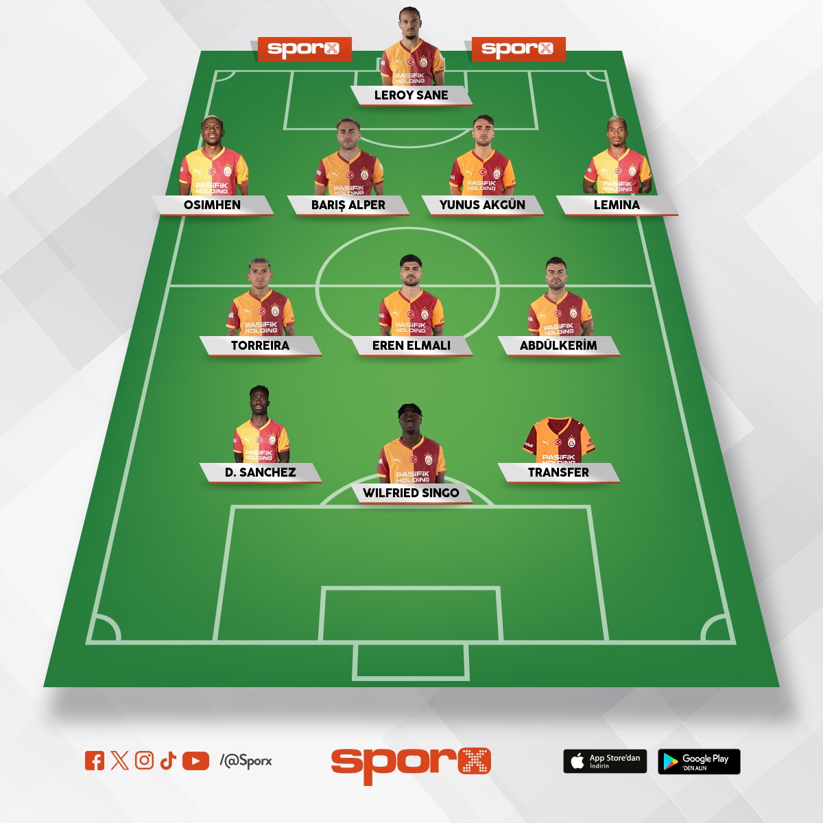 Olmas� Gereken Galatasaray Kadrosu