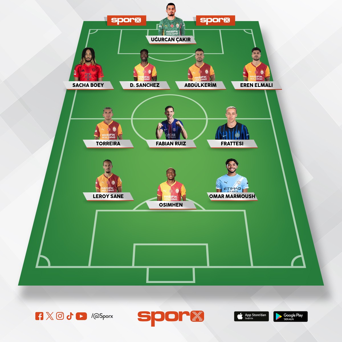 GALATASARAY SK 2025 2026 KADRO