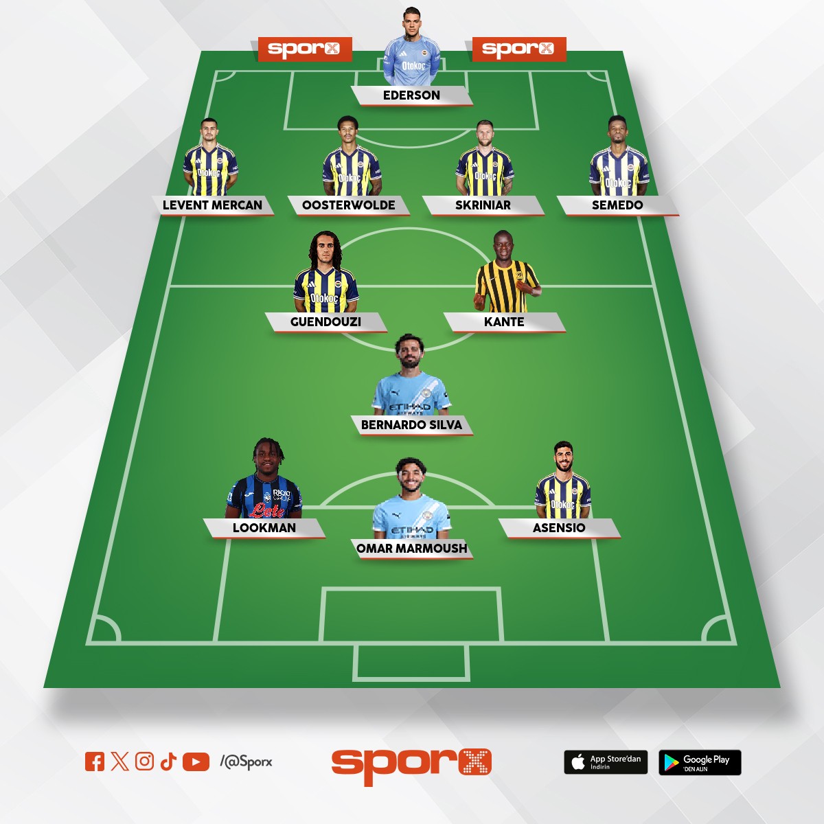 direk avrupa kupas� 