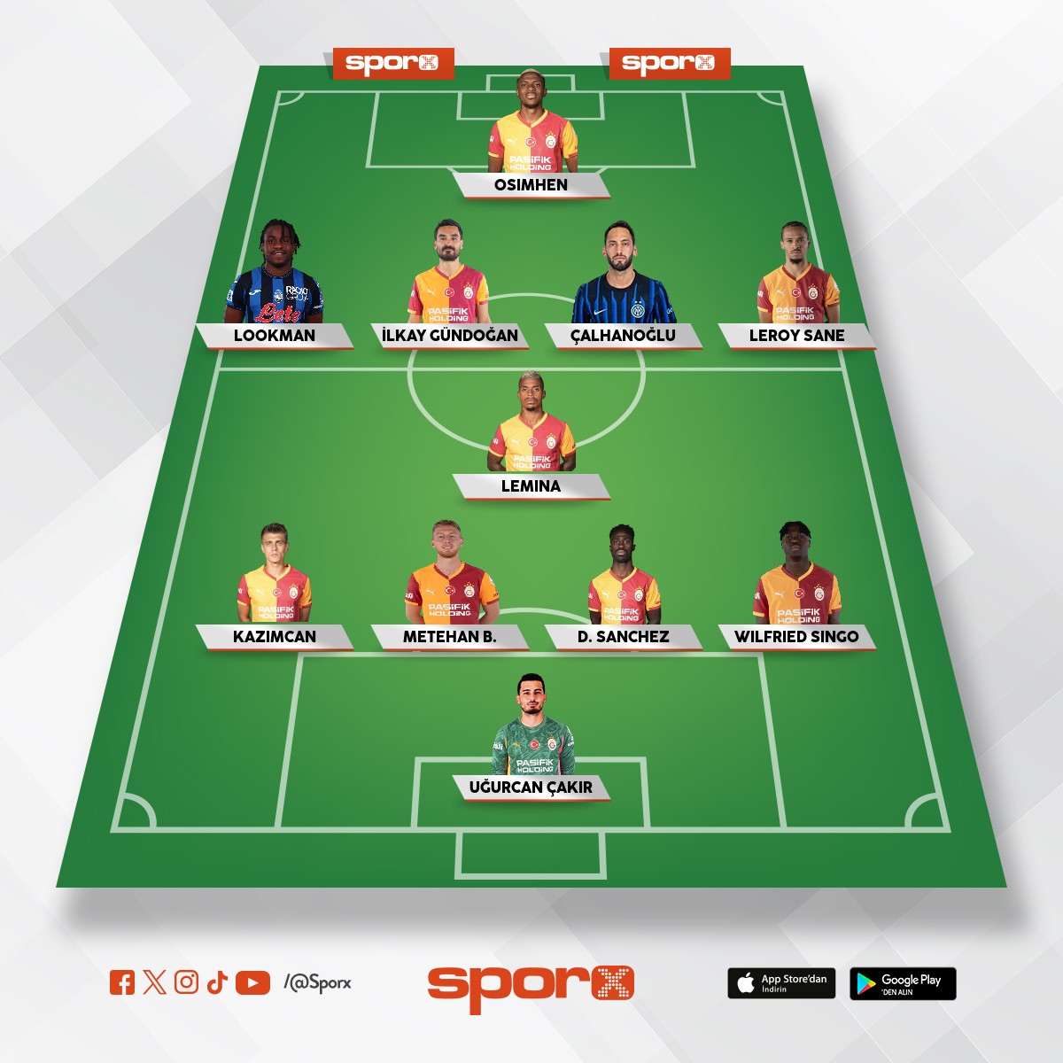 �ampiyon olacak kadro