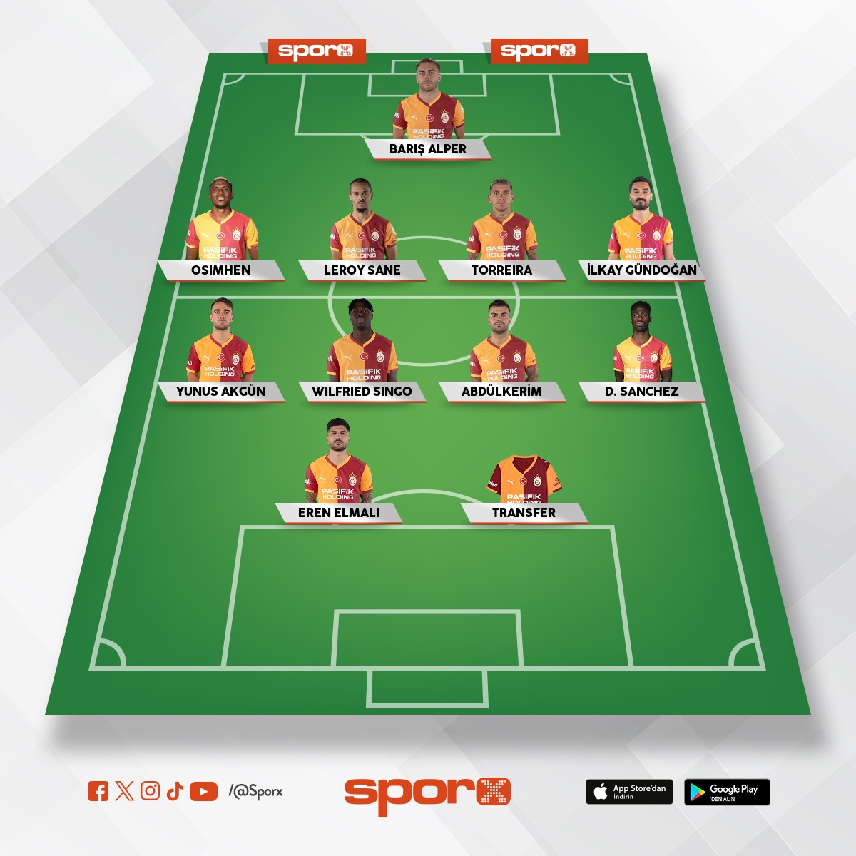 Gereken Galatasaray Kadrosu