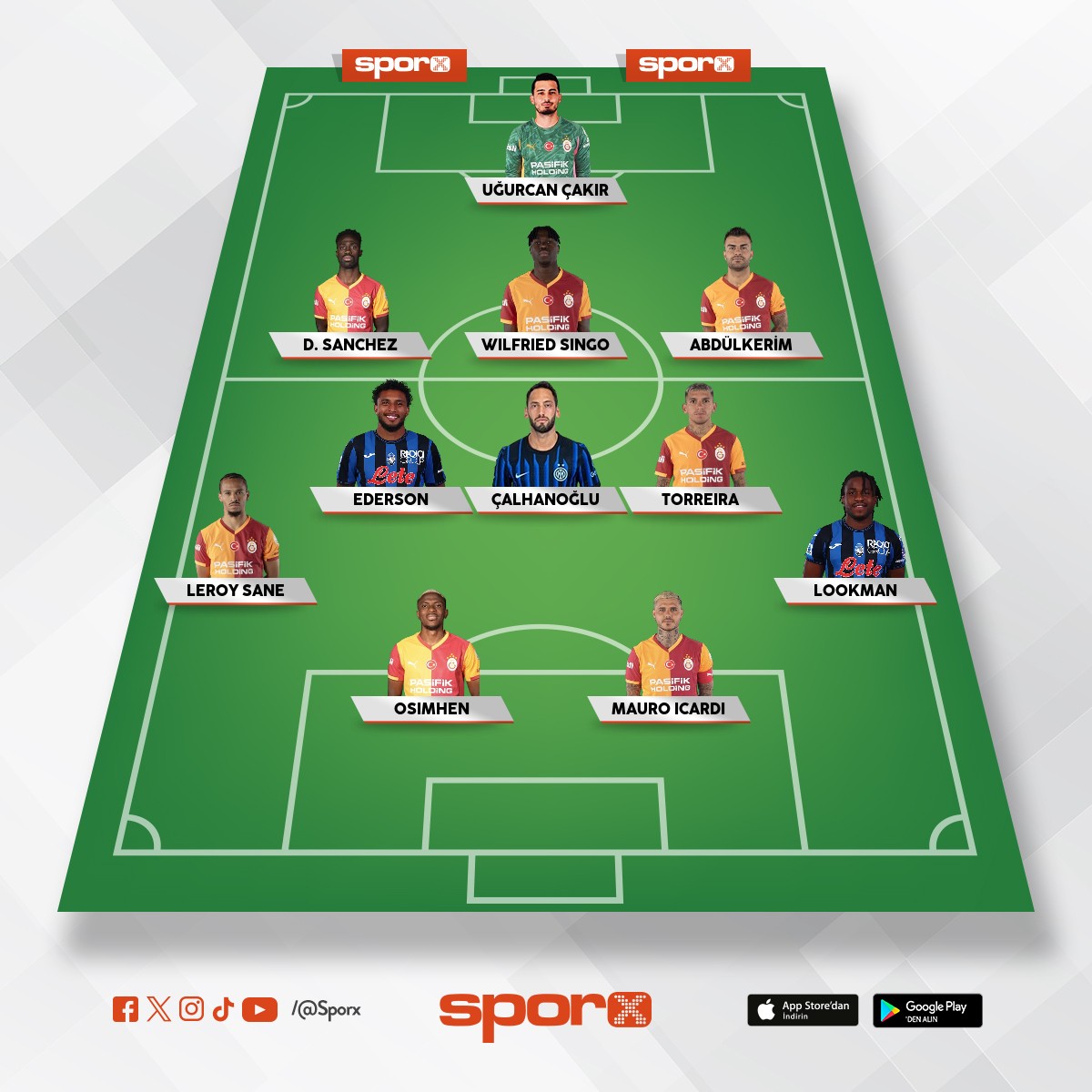 Olmas� gereken kadro bu harika rotasyonda olur yedekte ilerlersin