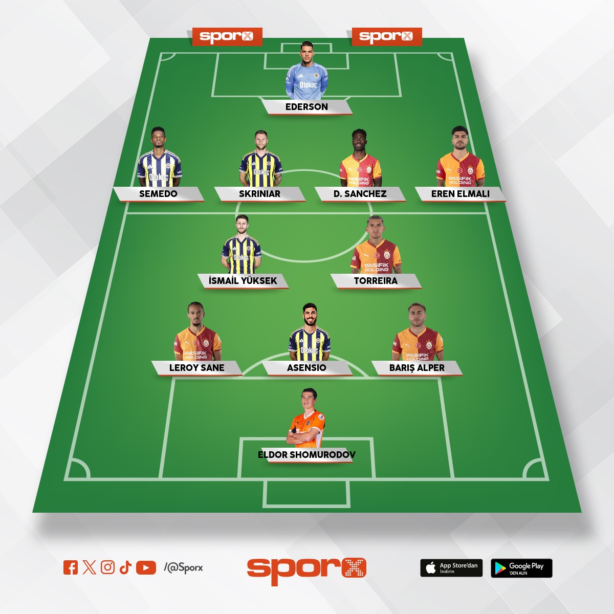 S�per ligin bence en iyi aktif kadrosu en formda