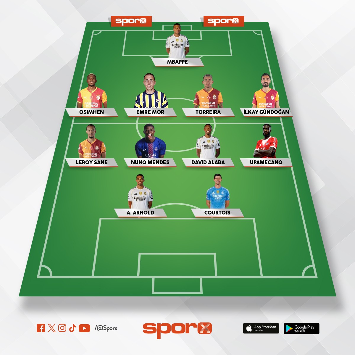 �ampiyonlar ligi/Birhan