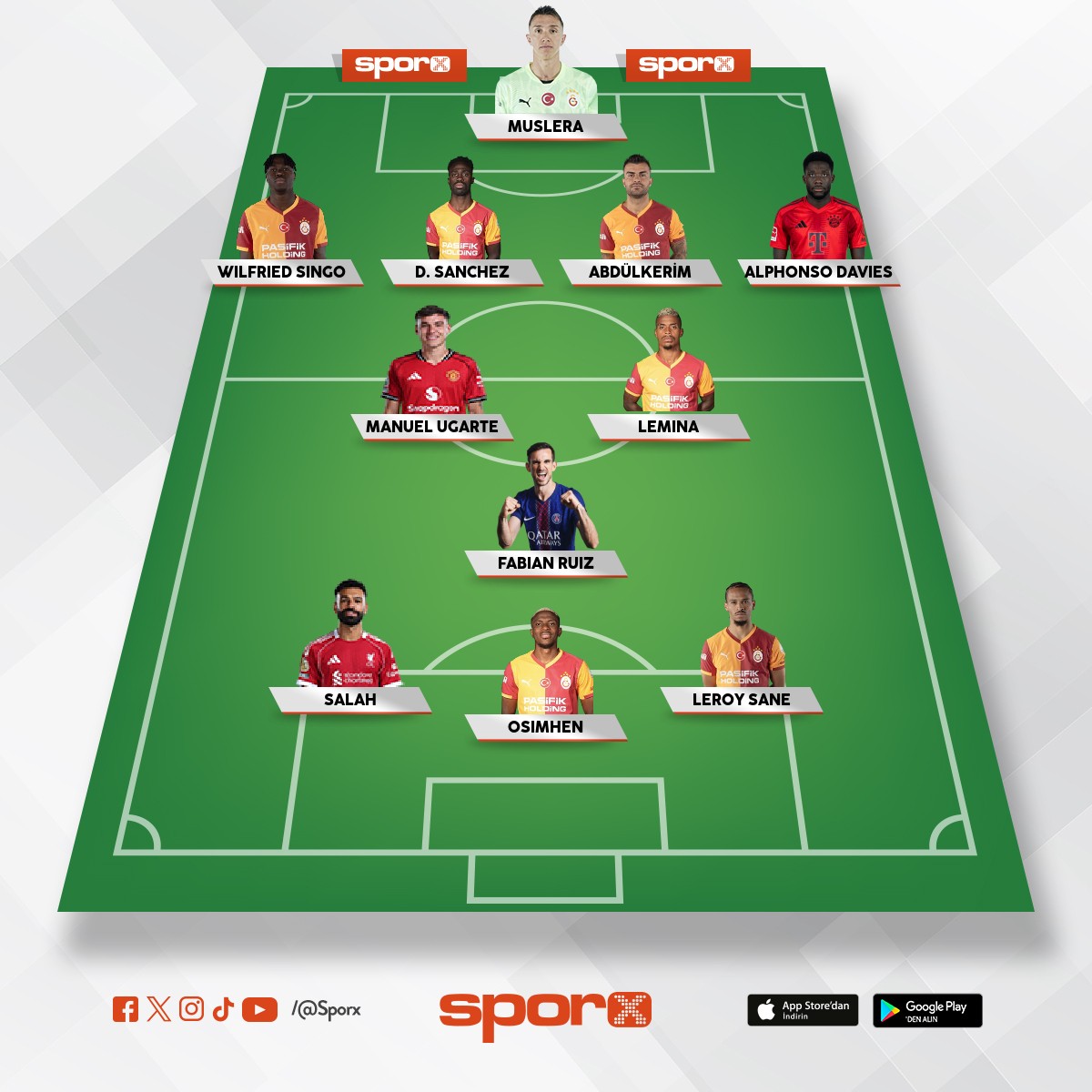 Toprak ayaz �im�ek