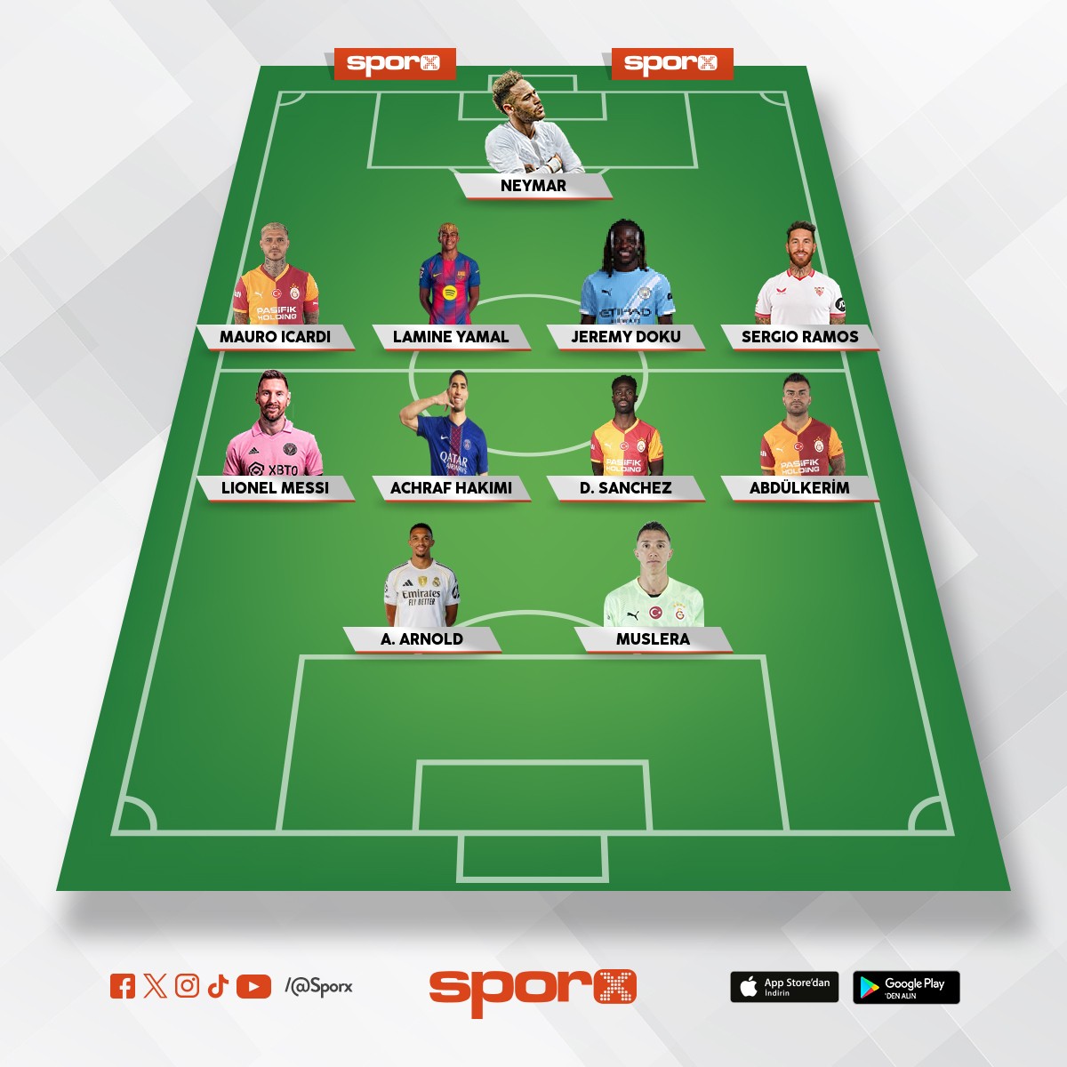 �ampiyonlar ligi kadrosu