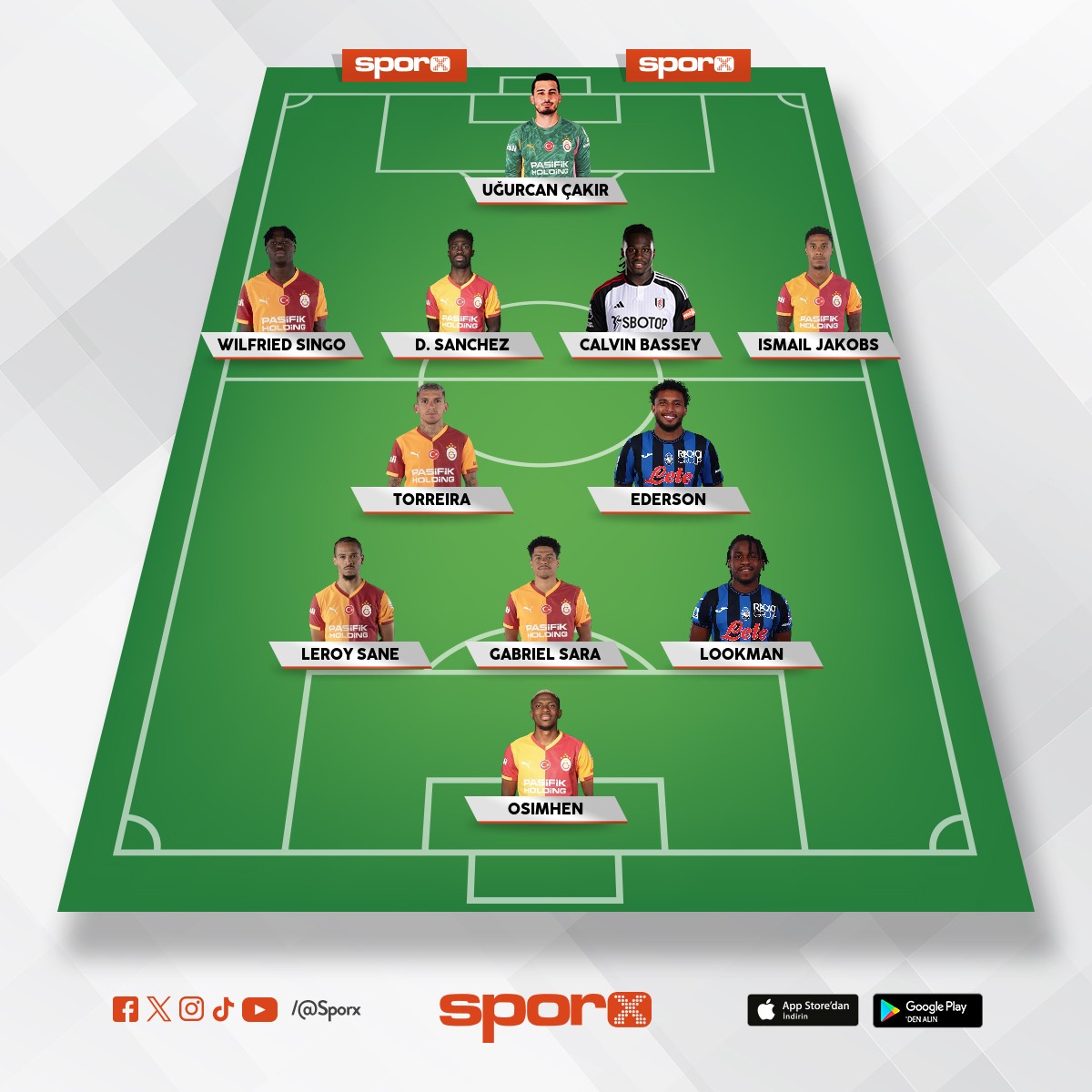 Devre aras� 150 milyon b�t�e ile