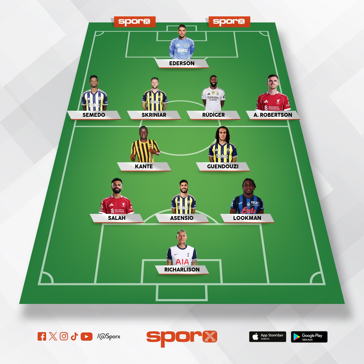 �ampiyonlar ligi kadrosu