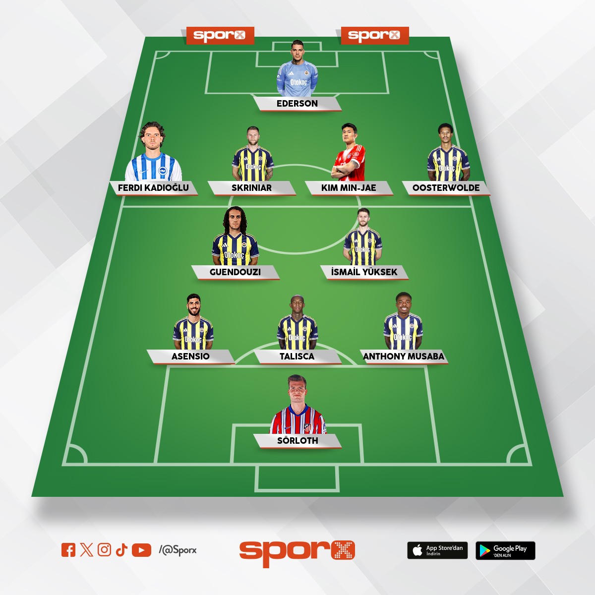 �ampiyonluk  i�in bunlar �art