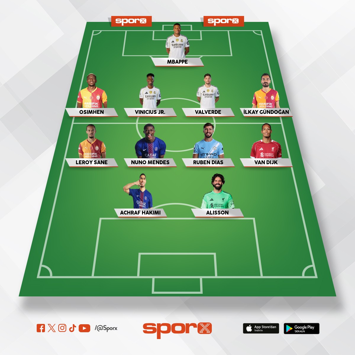 �ampiyonlar ligi/Birhan