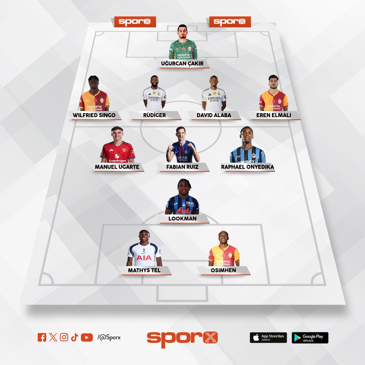 galatasary istedikleri