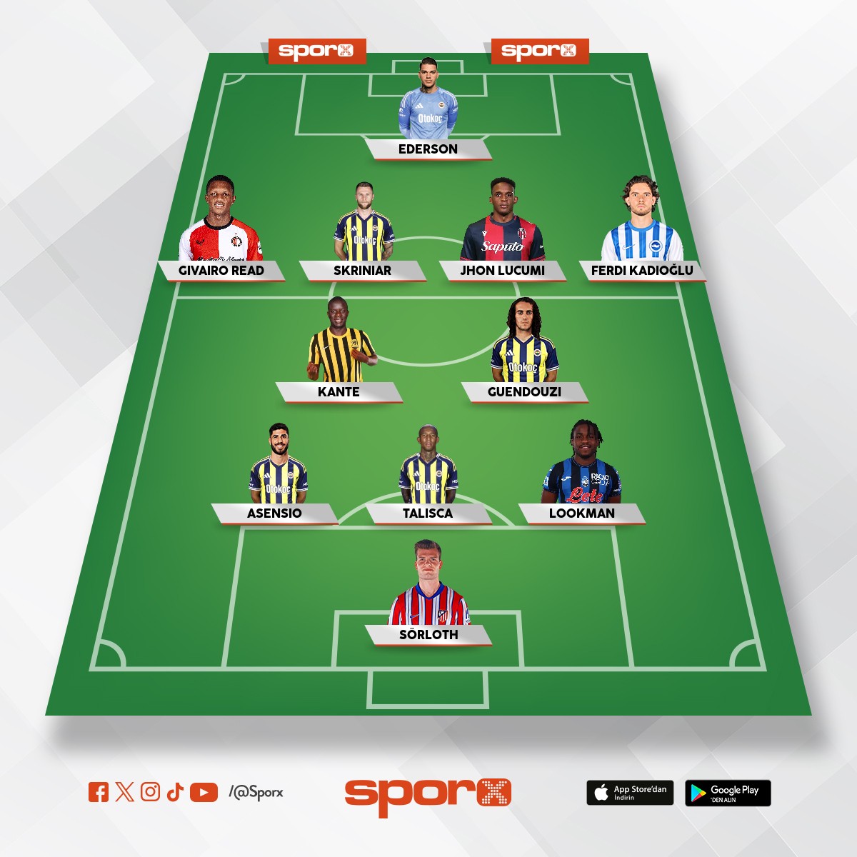 Valla zor de�il di�erlerini sat projeden gelen paray� ekle