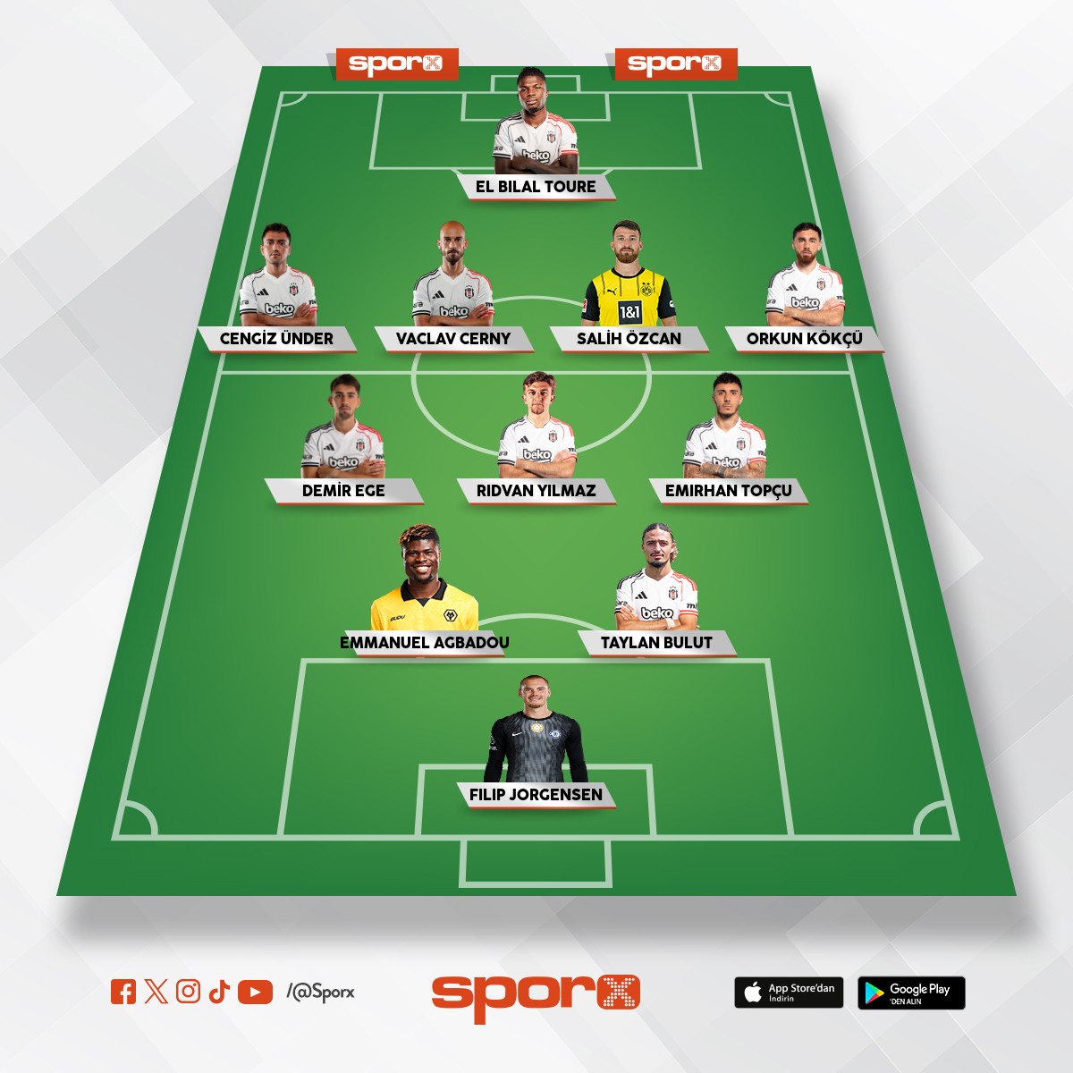 muhtemel kadro ikinci devre dizili� bu olmal�