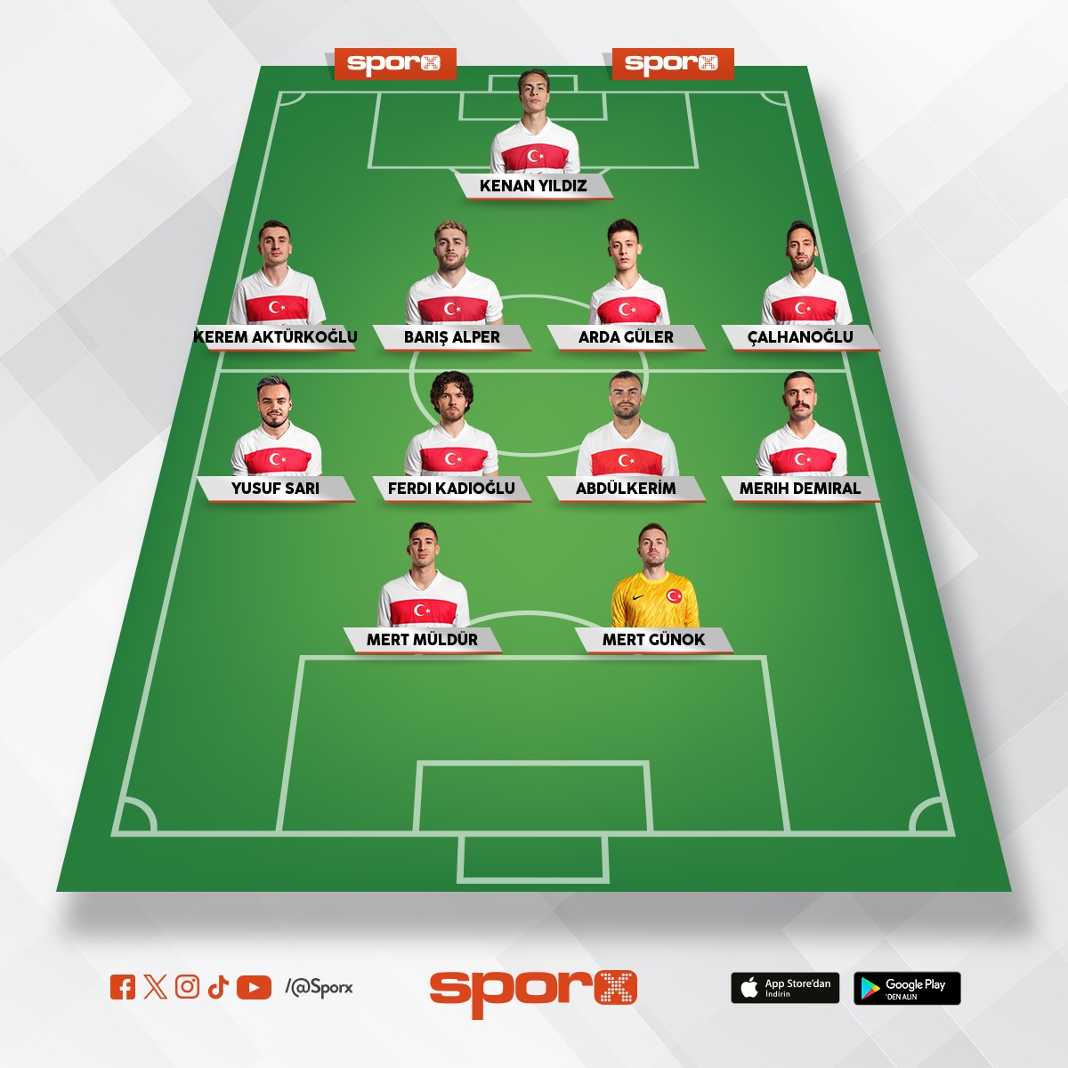 T�rkiye milli tak�m