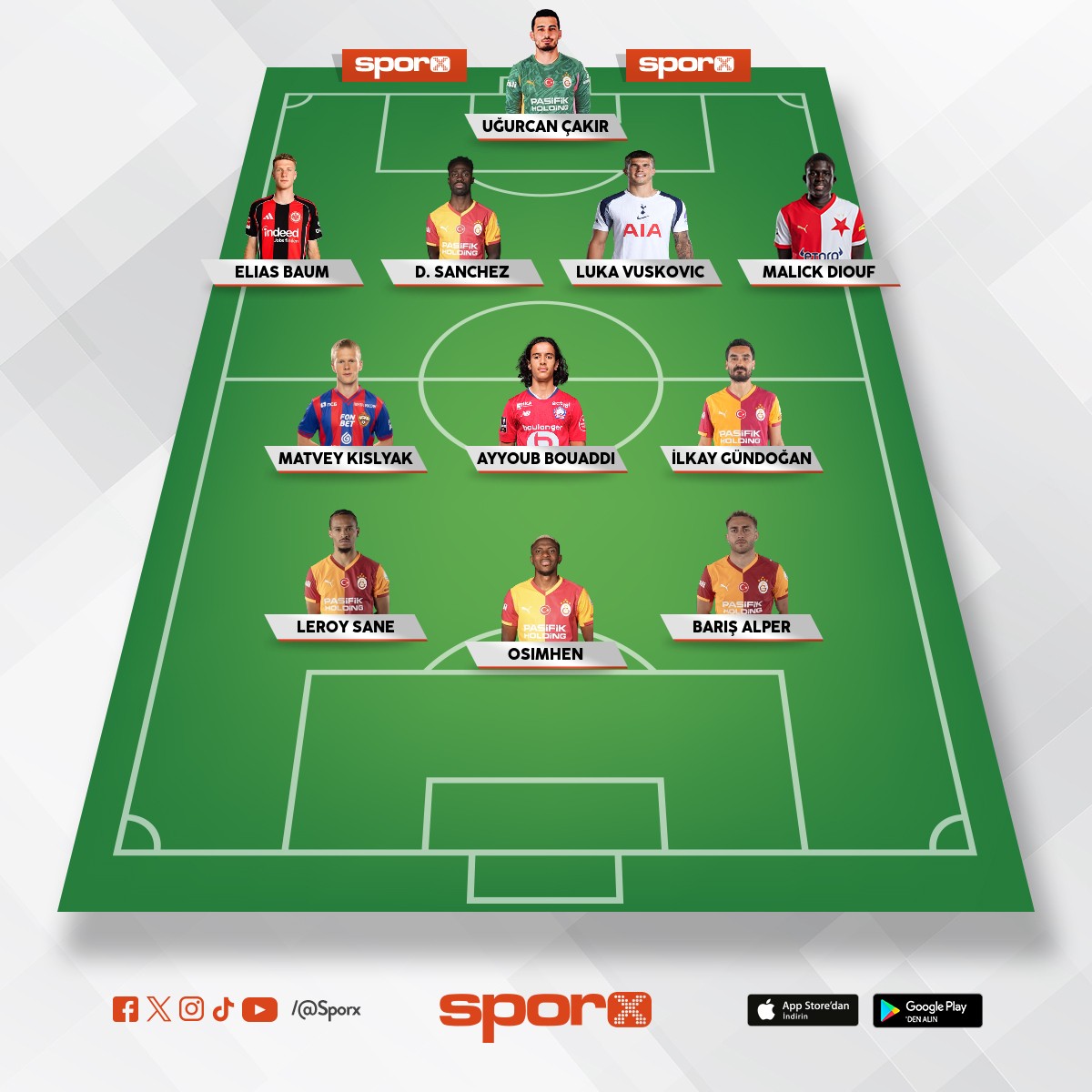 GELECE�E YATIRIM BORA FC 