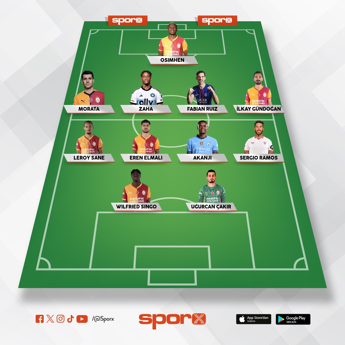 Galatasaray �brahim Latif Kurto�lu 
Galatasaray �brahim Latif Kurto�lu 27 ga