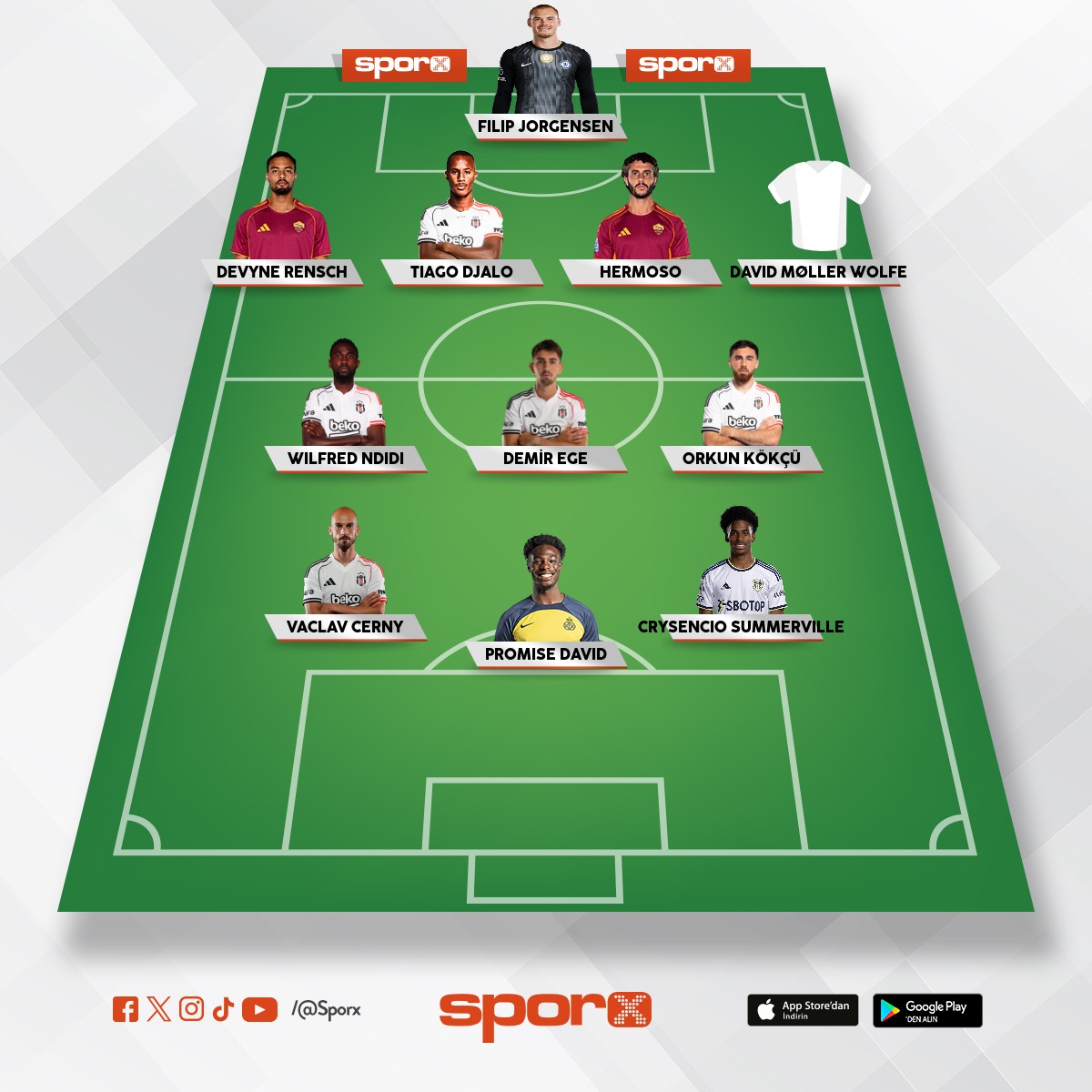 �ampiyonluk Re�etesi