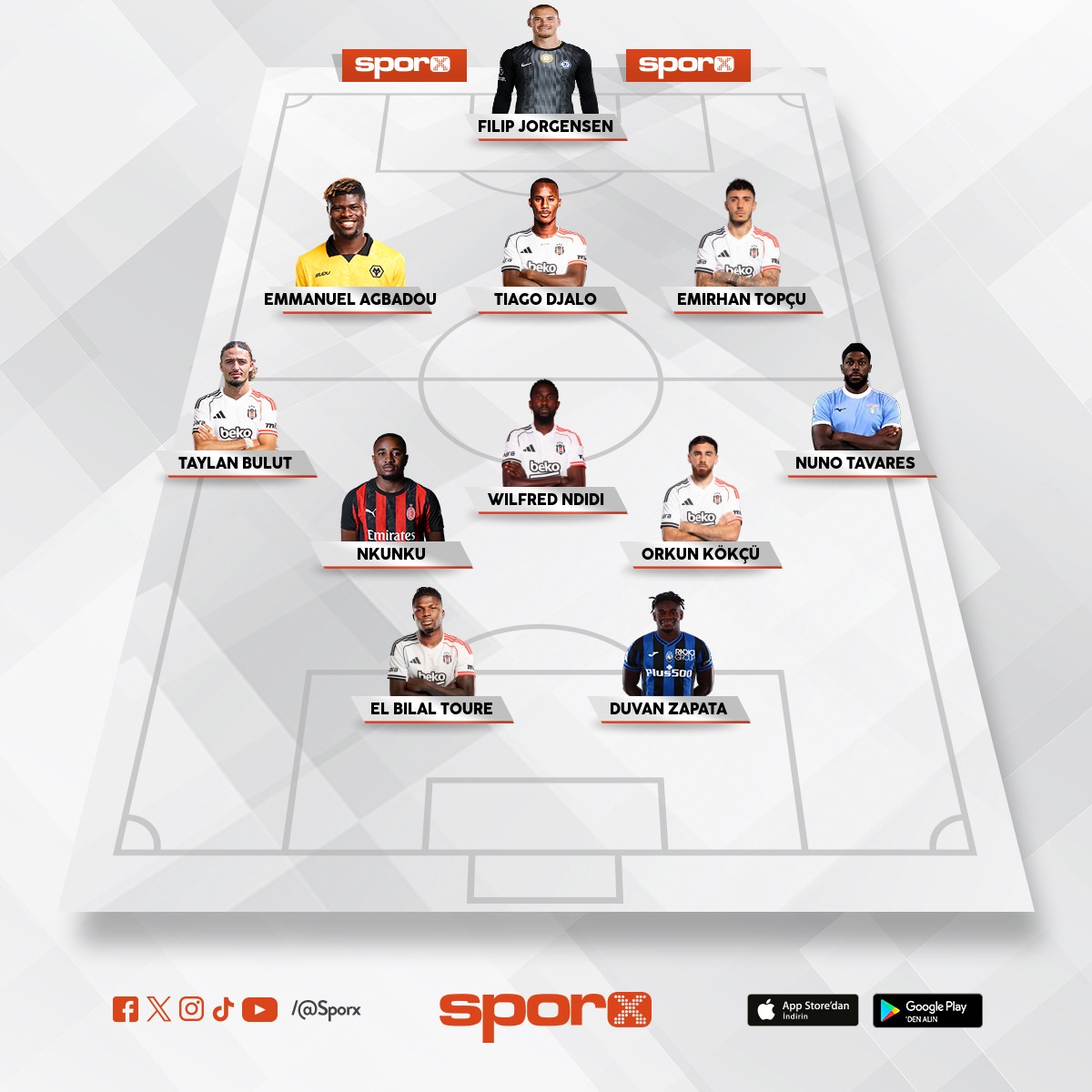 Bu da 6 �ubat sonu b�yle bir kadro olur