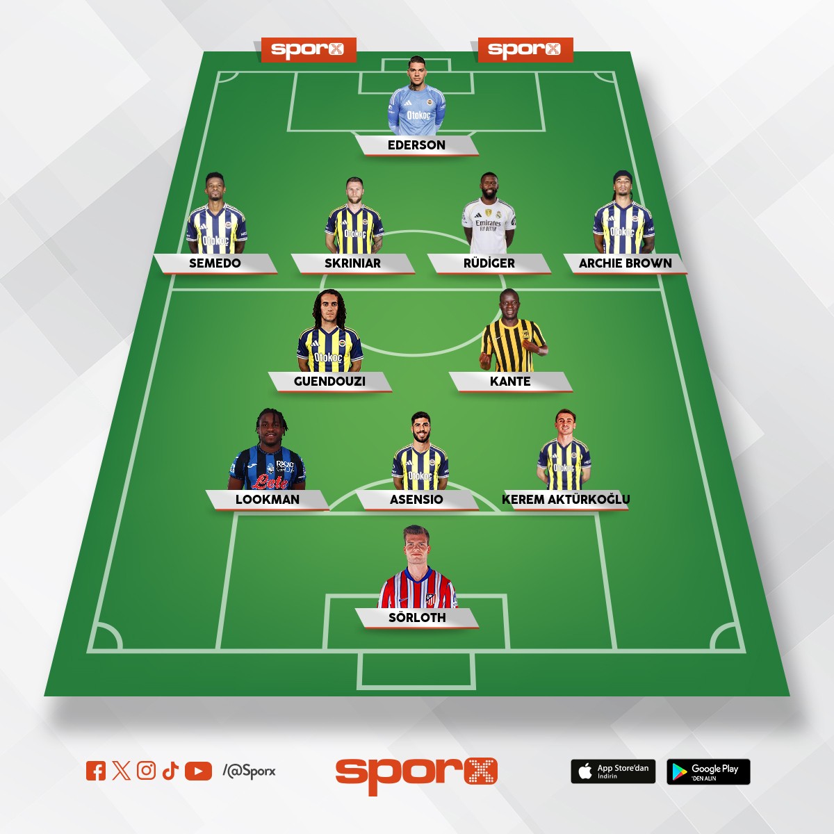 G�nok,�etin,Biterge,S�y�nc�,Oosterwolde,Demir,M�ld�r,Mercan,Semedo,Fred,Y�ksek,Elmaz,Fall,Alvarez,Ta