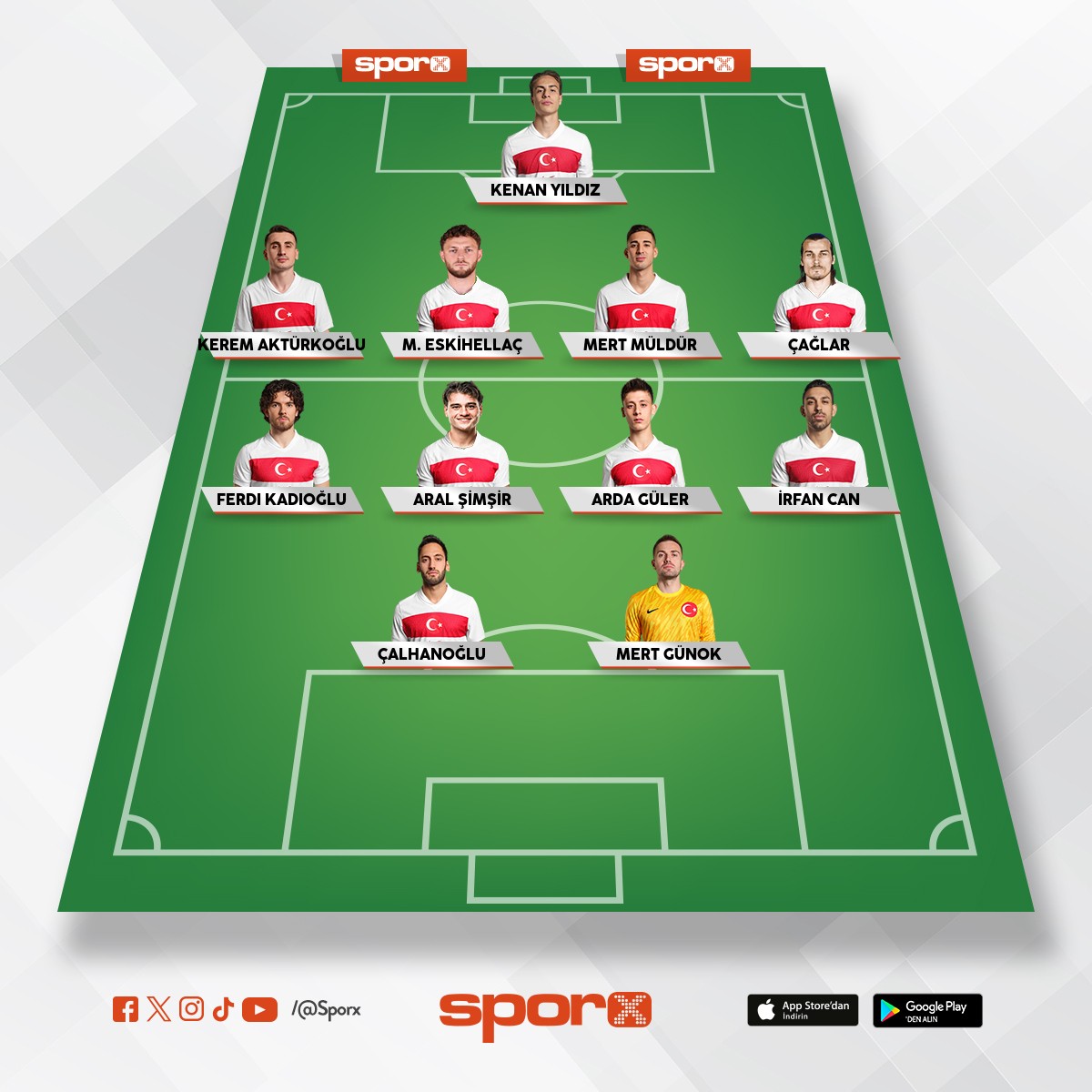 GALER�C�LER PIRLANTACILAR