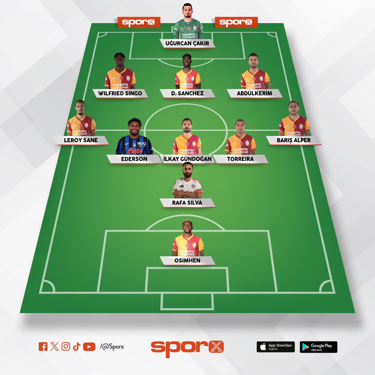 Rafa ile edersin yeter