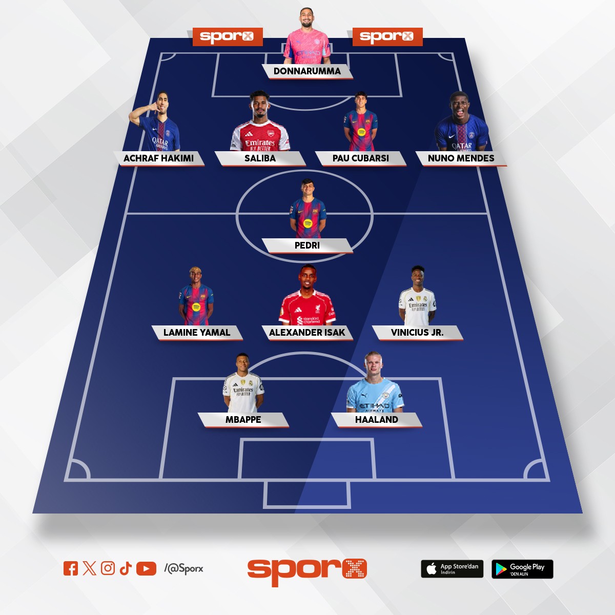 d�nyan�n en de�erli kadrosu