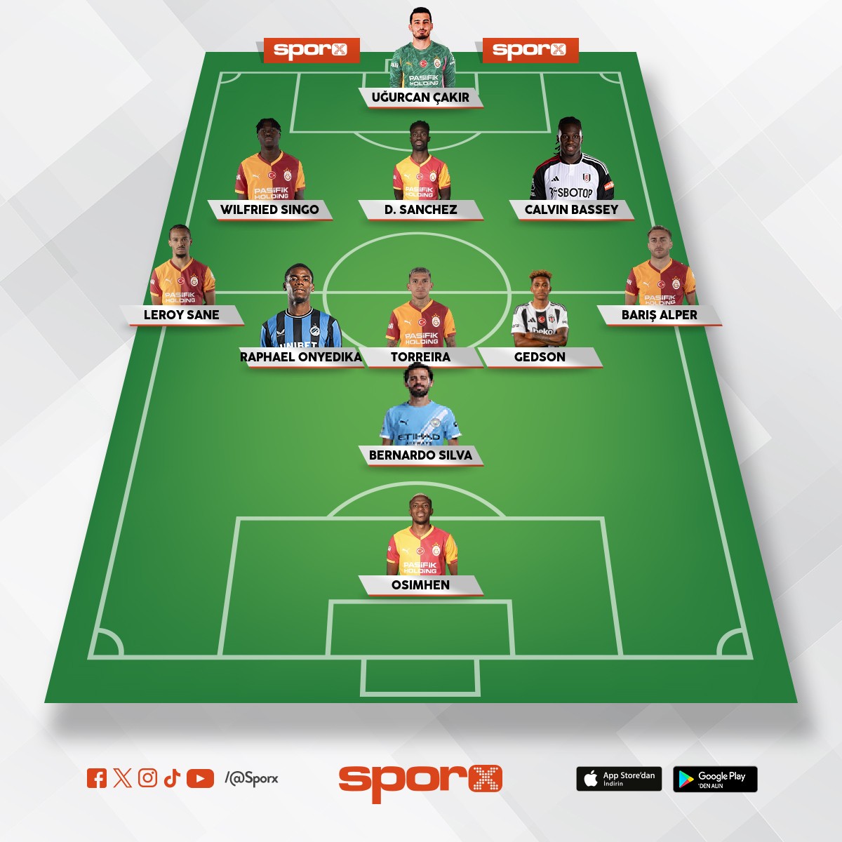 Olmas� gereken kadro 