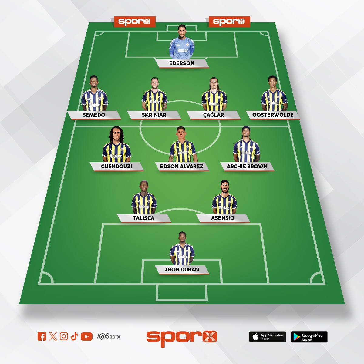 Fener prime dizili�i 4321