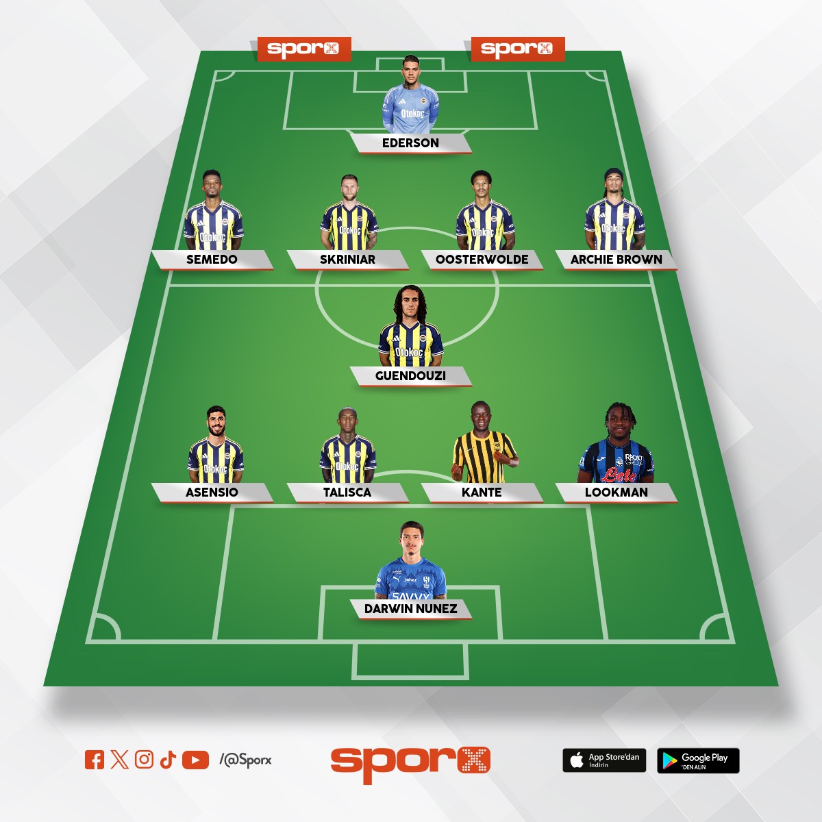 Fenerbah�e transferler ile birlikte