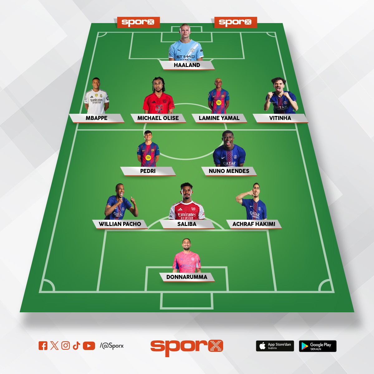 d�nyan�n en iyi on biri