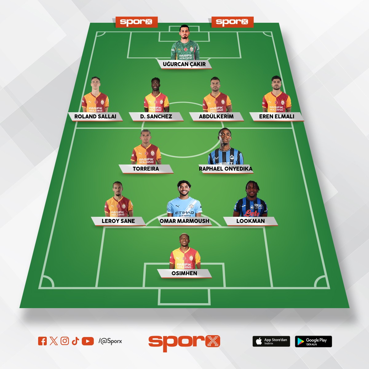 Komisyoncular!!! Bu kadroyu kurun.