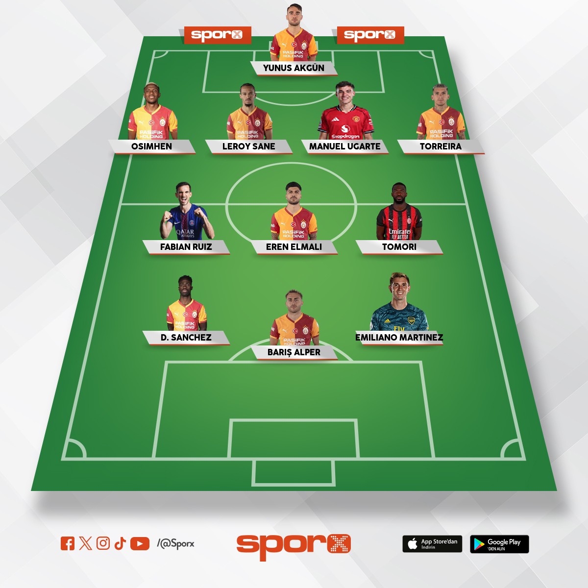 2030 YILI GS KADROSU