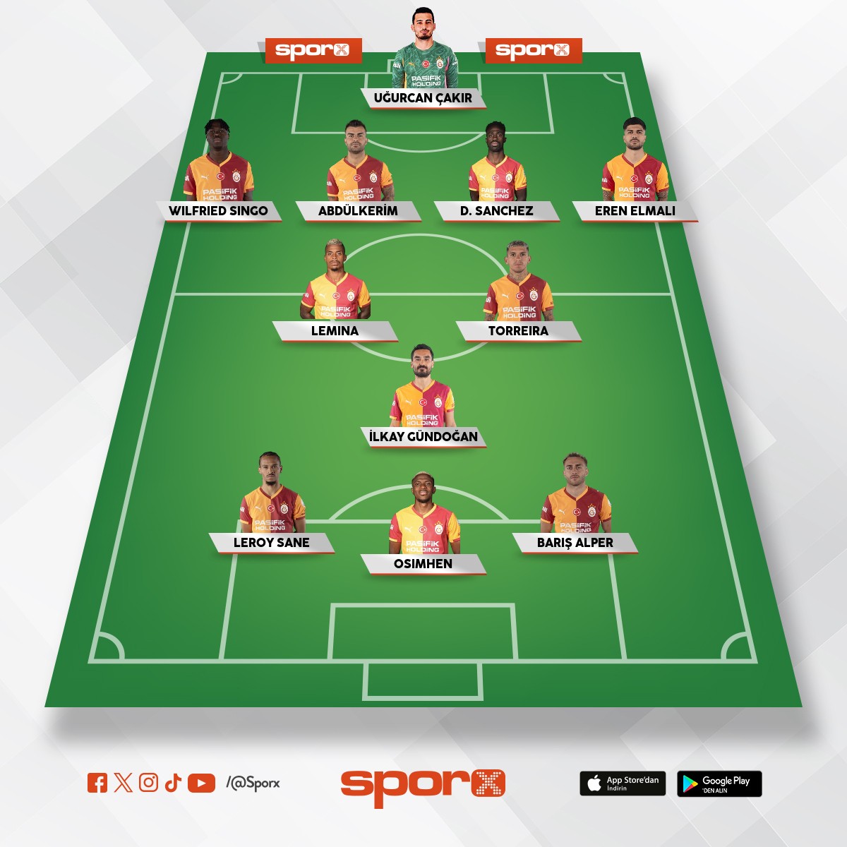 �ampiyonlar ligi kadrosu 