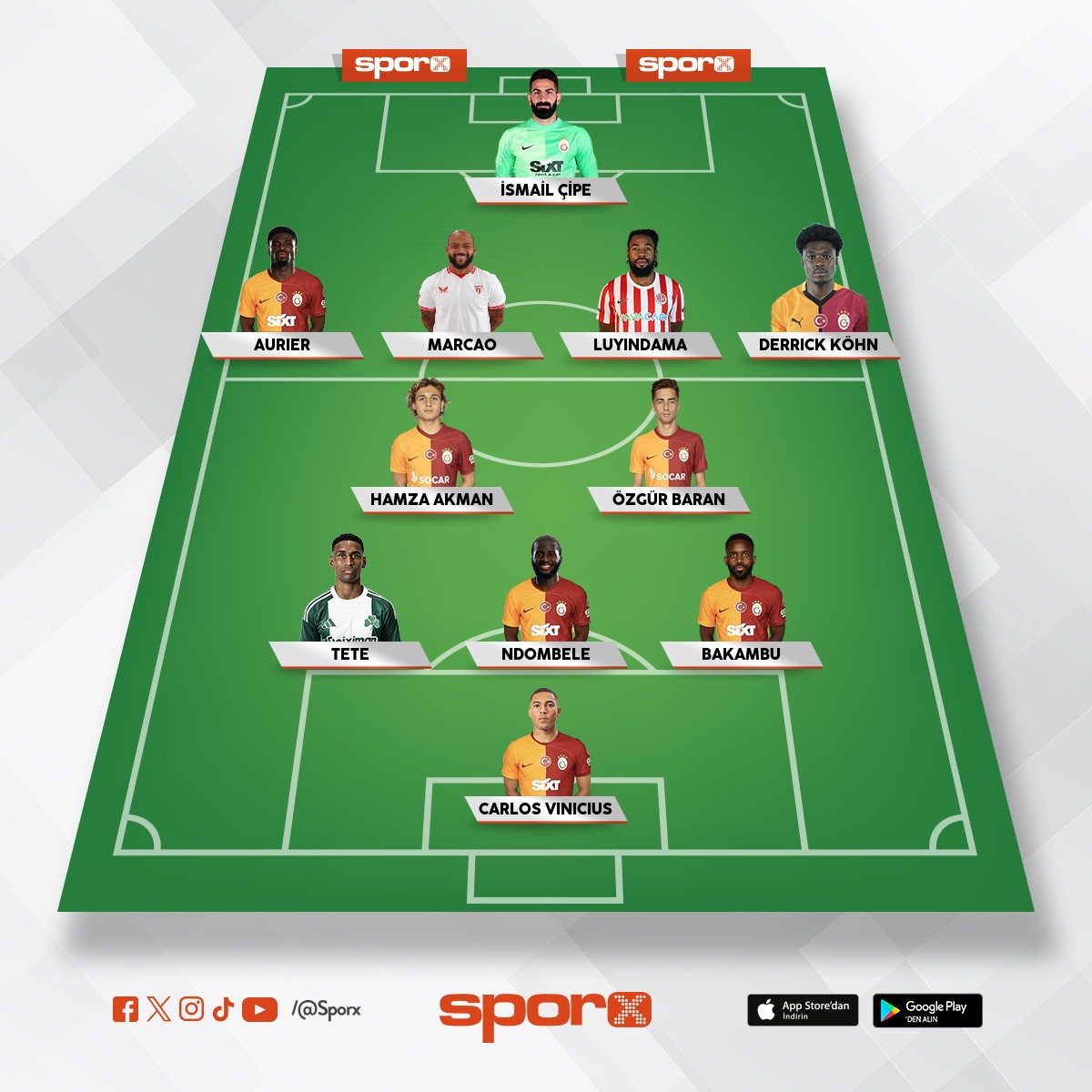 Nereden nereye geldik beee