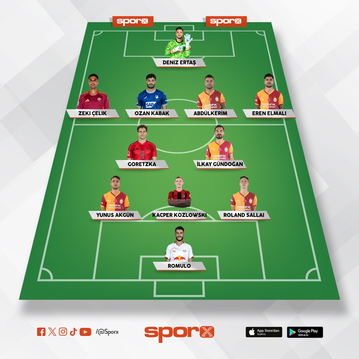 2026-2027 SEZONU-YEDEK +2 i�in Oskar Pietuszewski ve Giovane