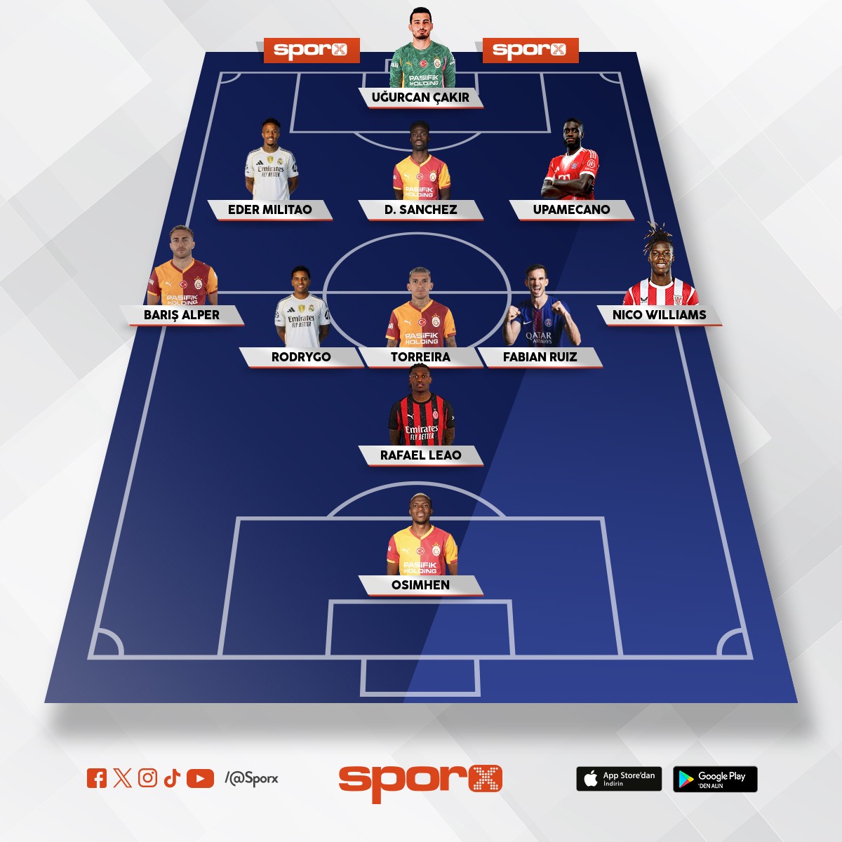 GS UCL DE  B�YLE B�R KADRO �LE OLUR AMA PARA YETMEZ 