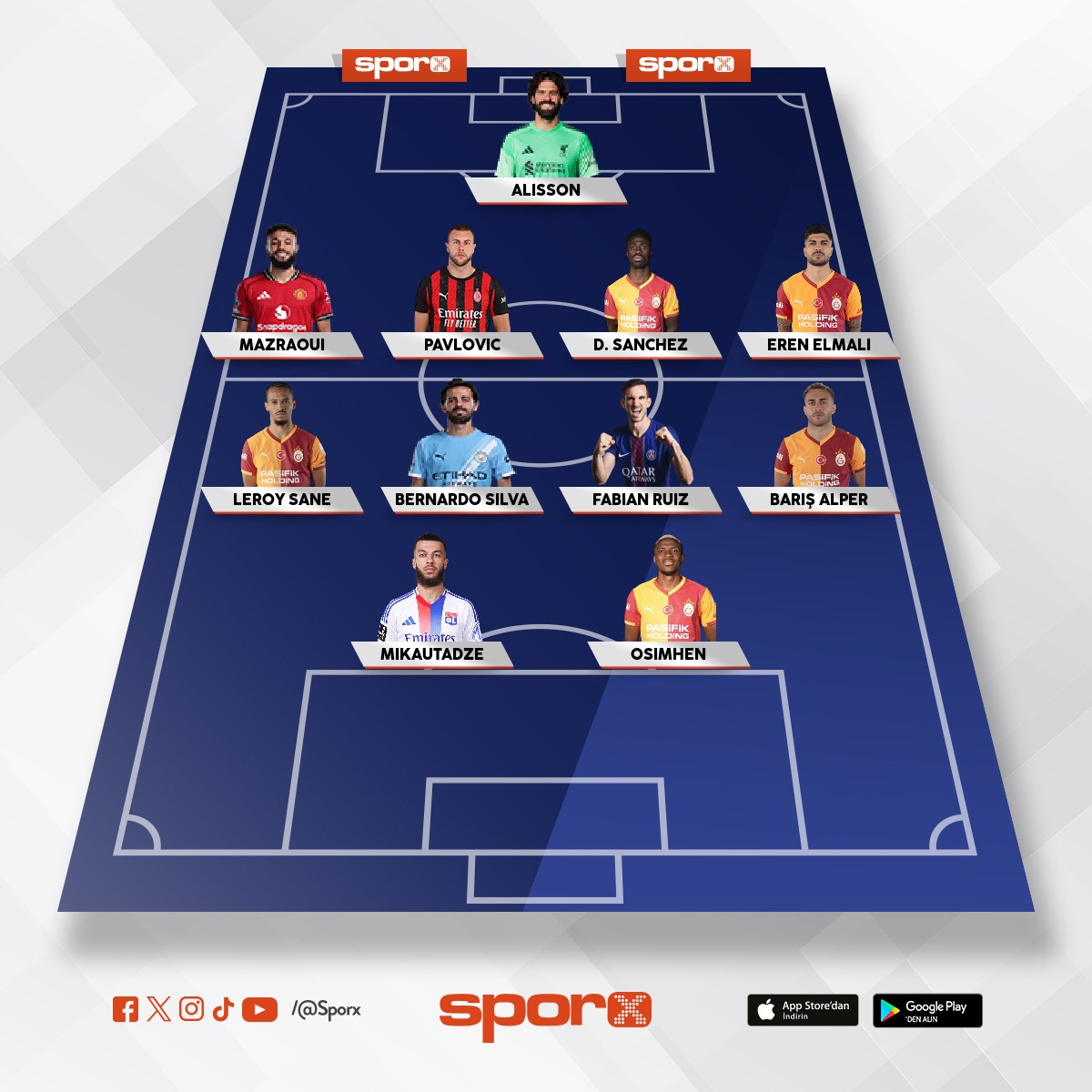 GS 26-27 MUHTEMEL ucl