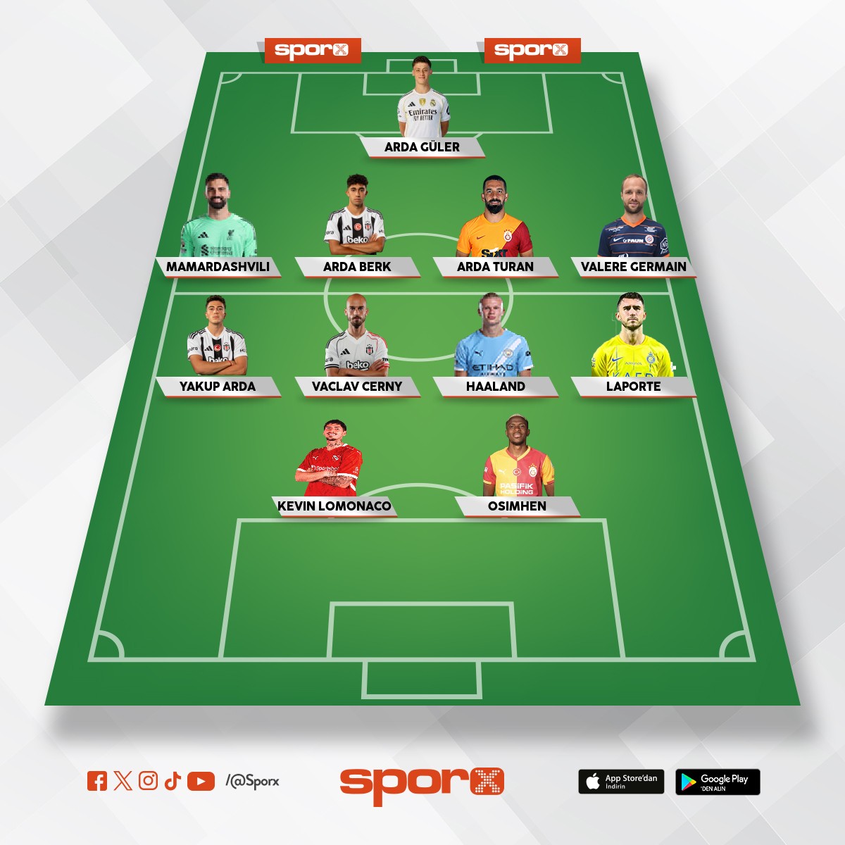 her tak�m sahnede ?