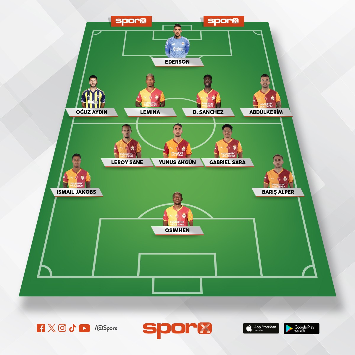 Galatasaray
fenerbah�e
Be�ikta� 
Trabzon